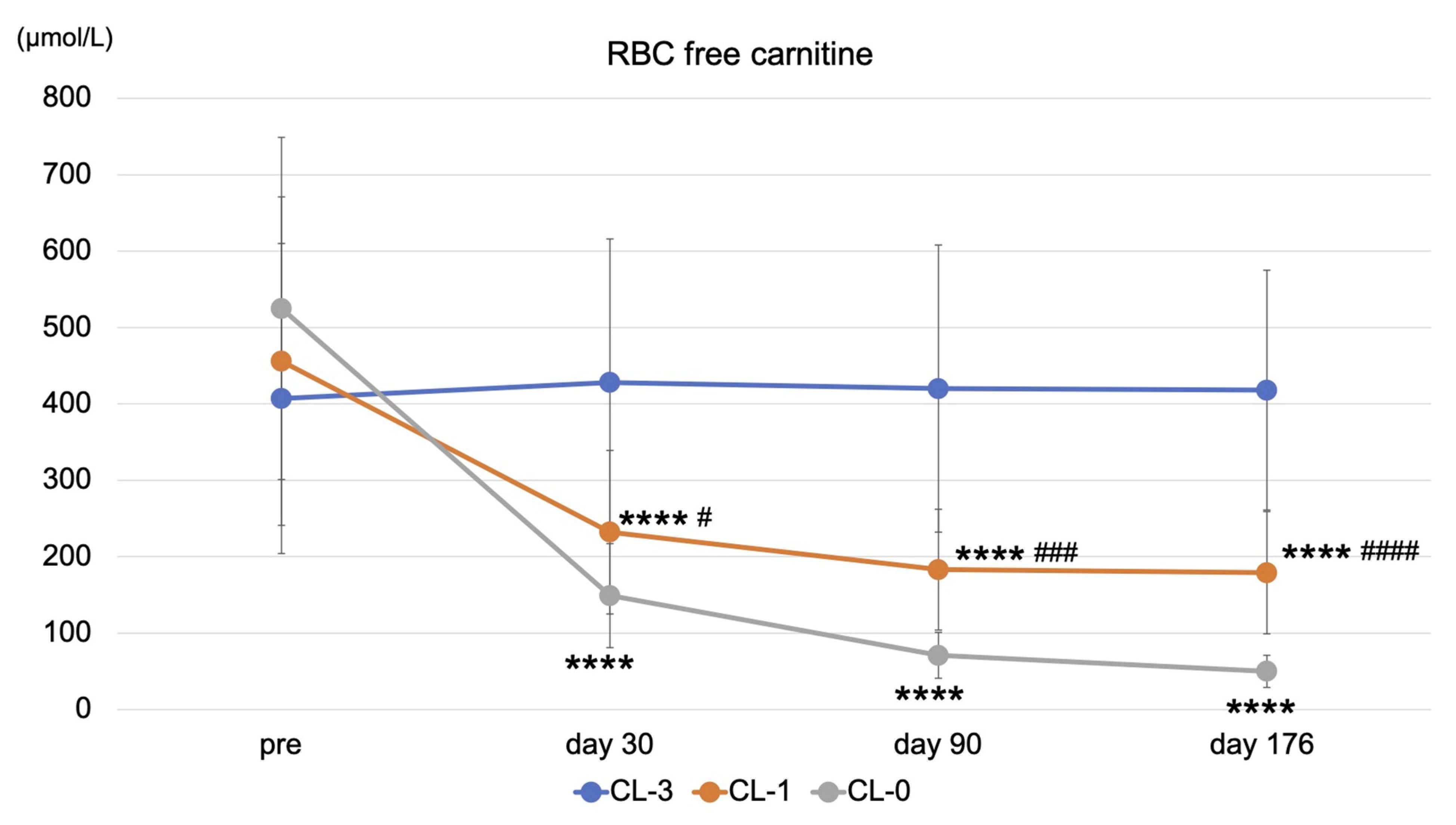 Nutrients 13 01900 g004 Nutrients 13 01900 g004