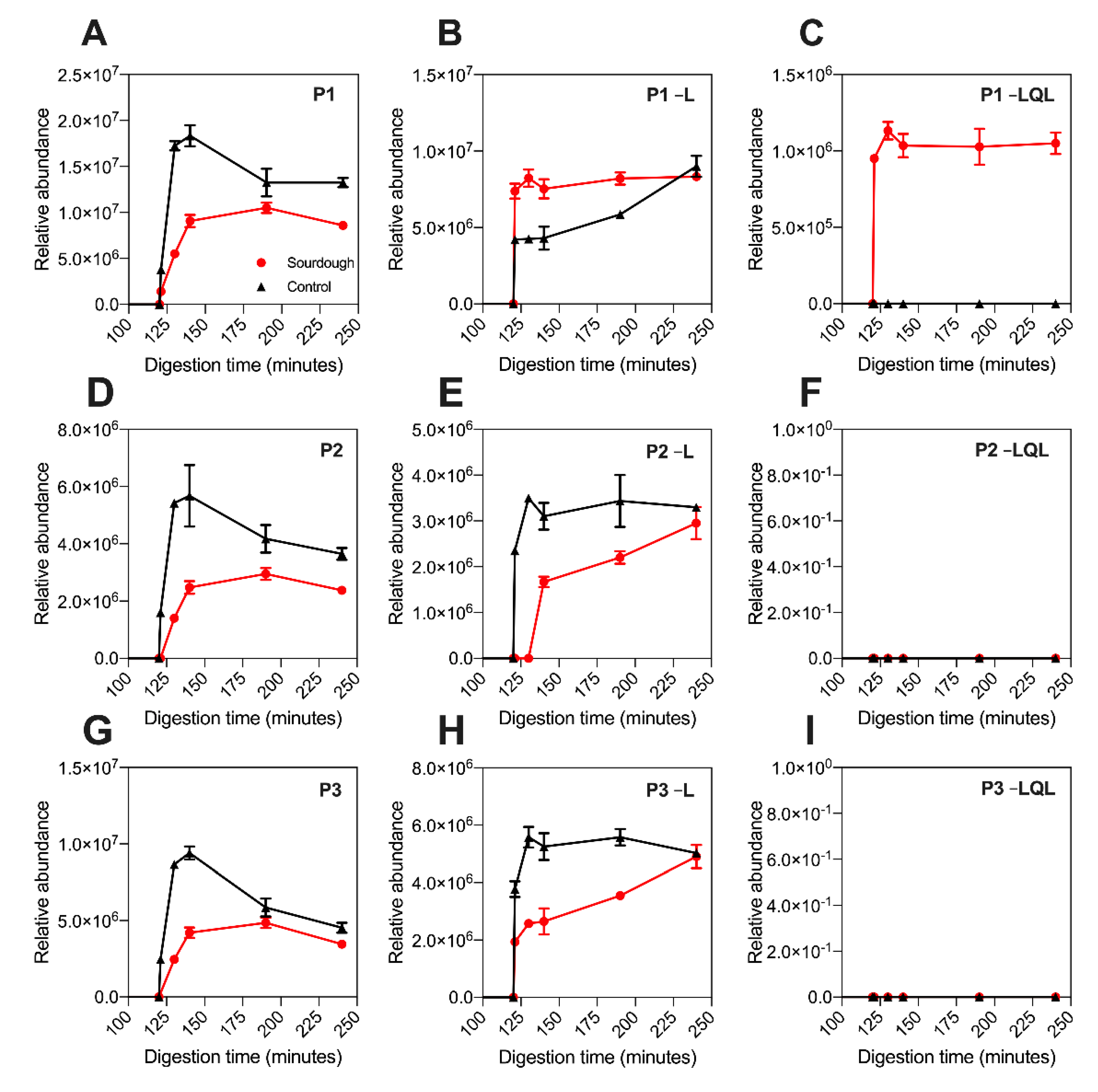 Nutrients 13 01906 g003