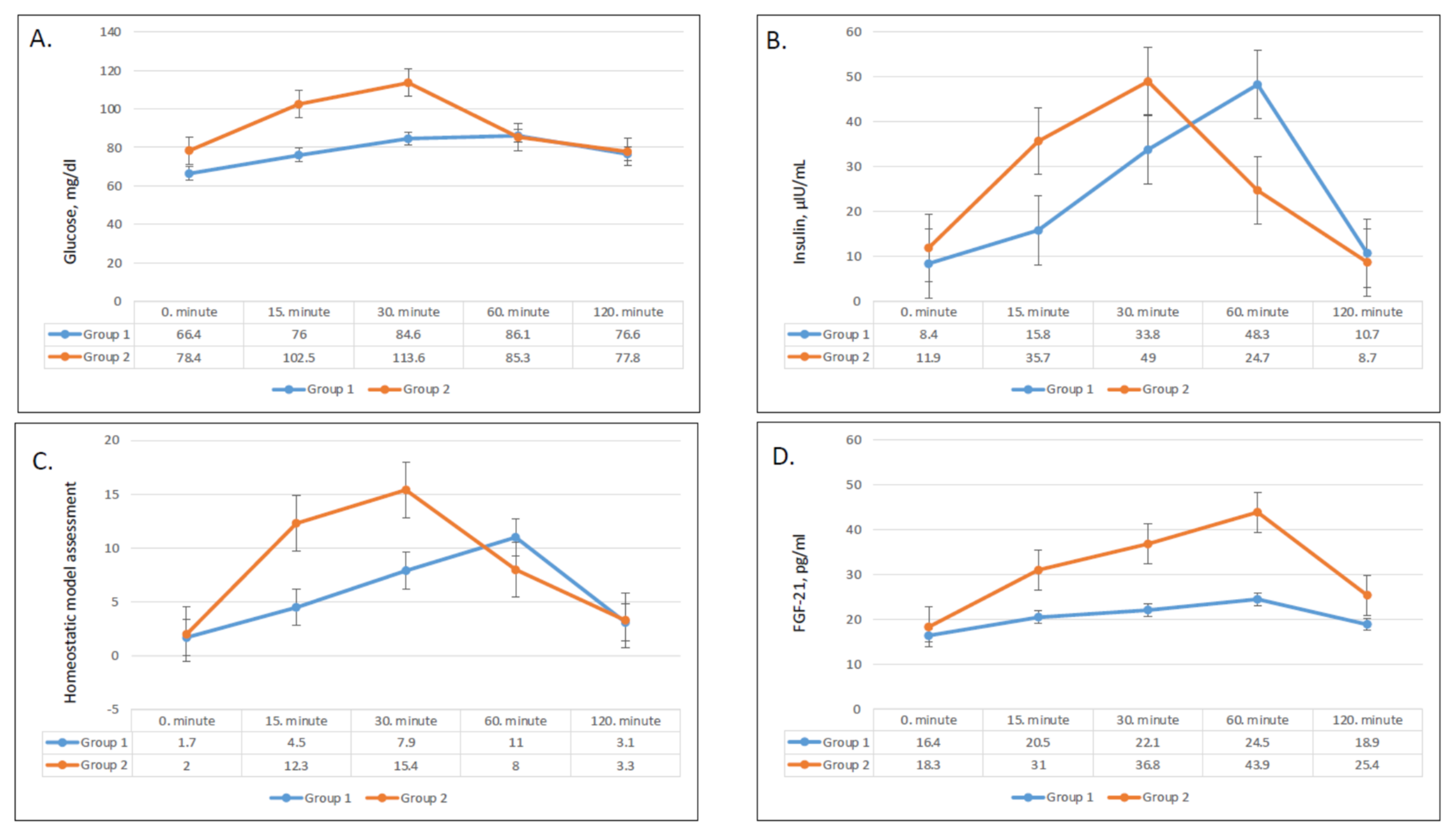 Nutrients 13 01916 g002 Nutrients 13 01916 g002