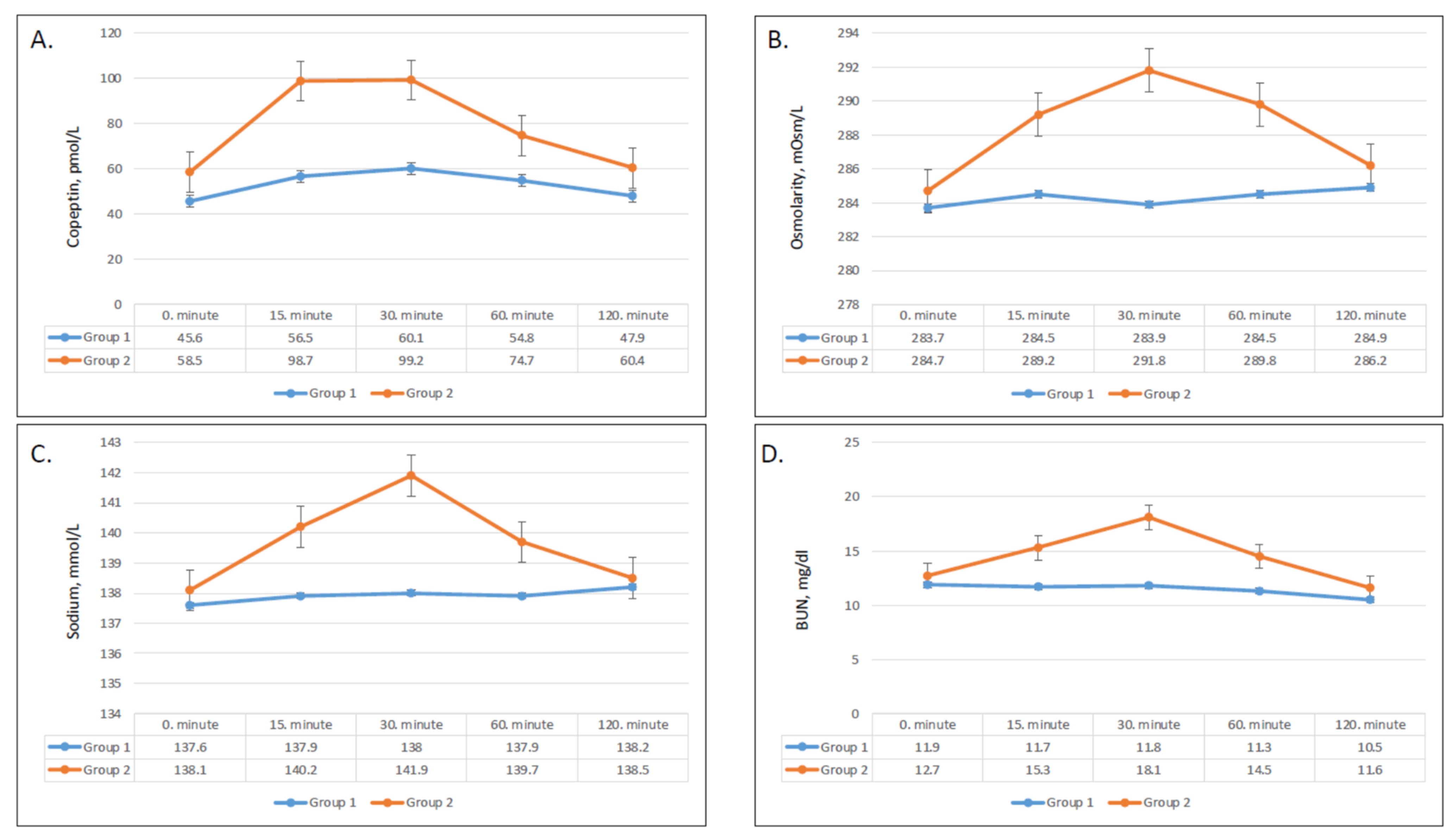 Nutrients 13 01916 g003 Nutrients 13 01916 g003