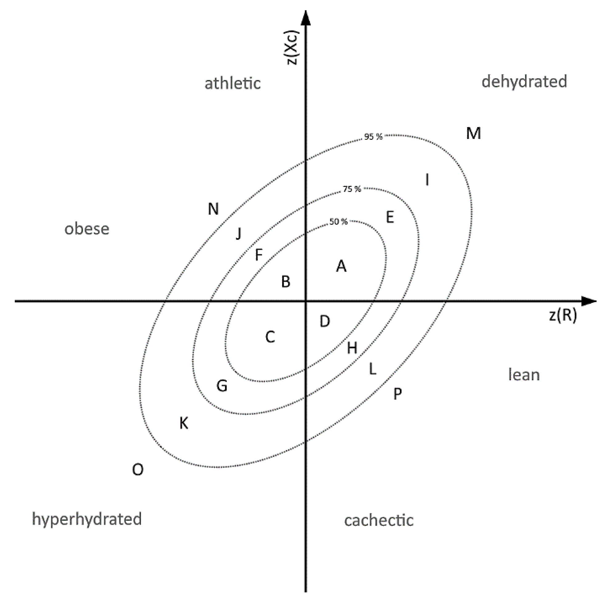 Nutrients 13 01929 g001