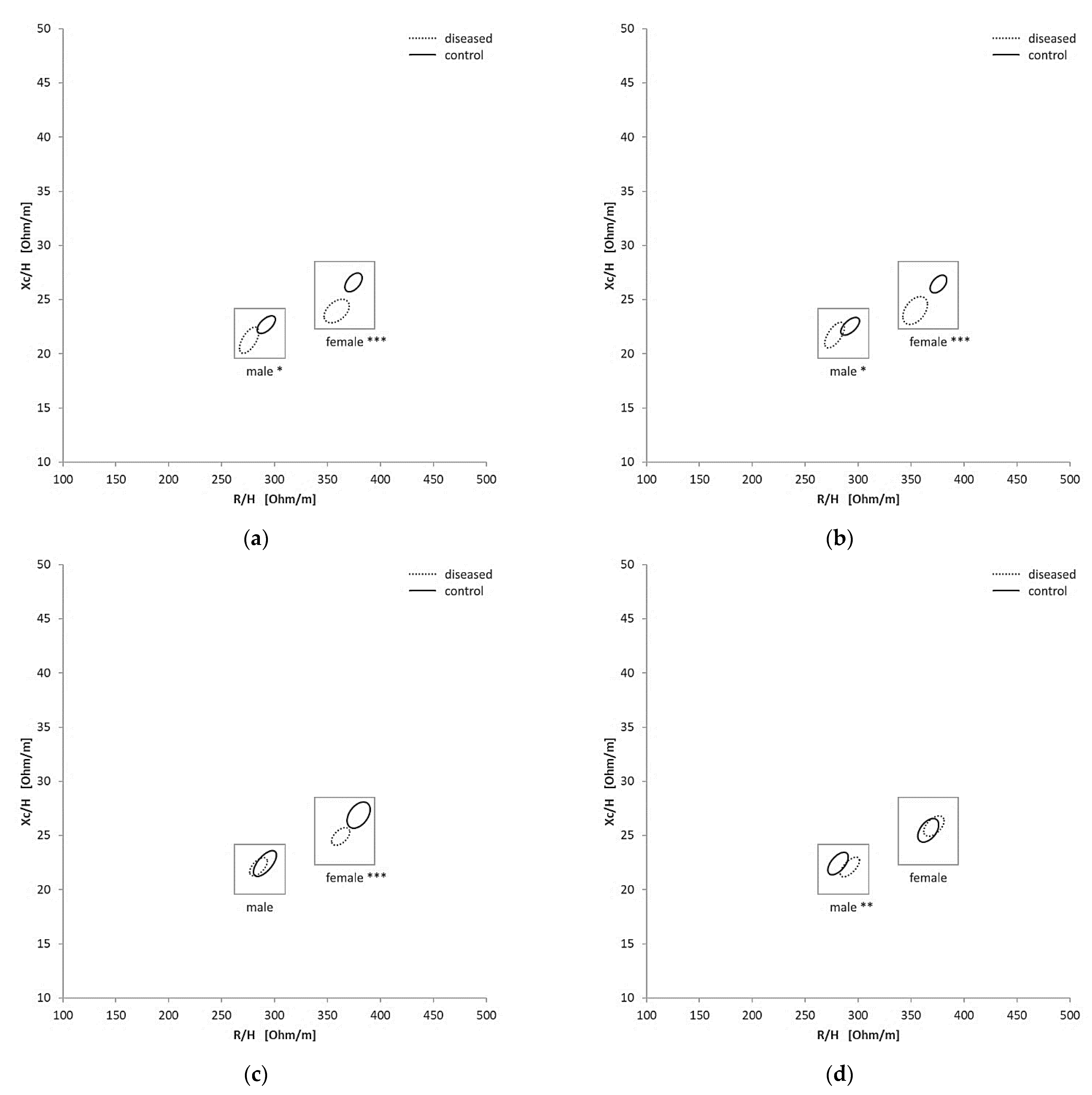 Nutrients 13 01929 g003