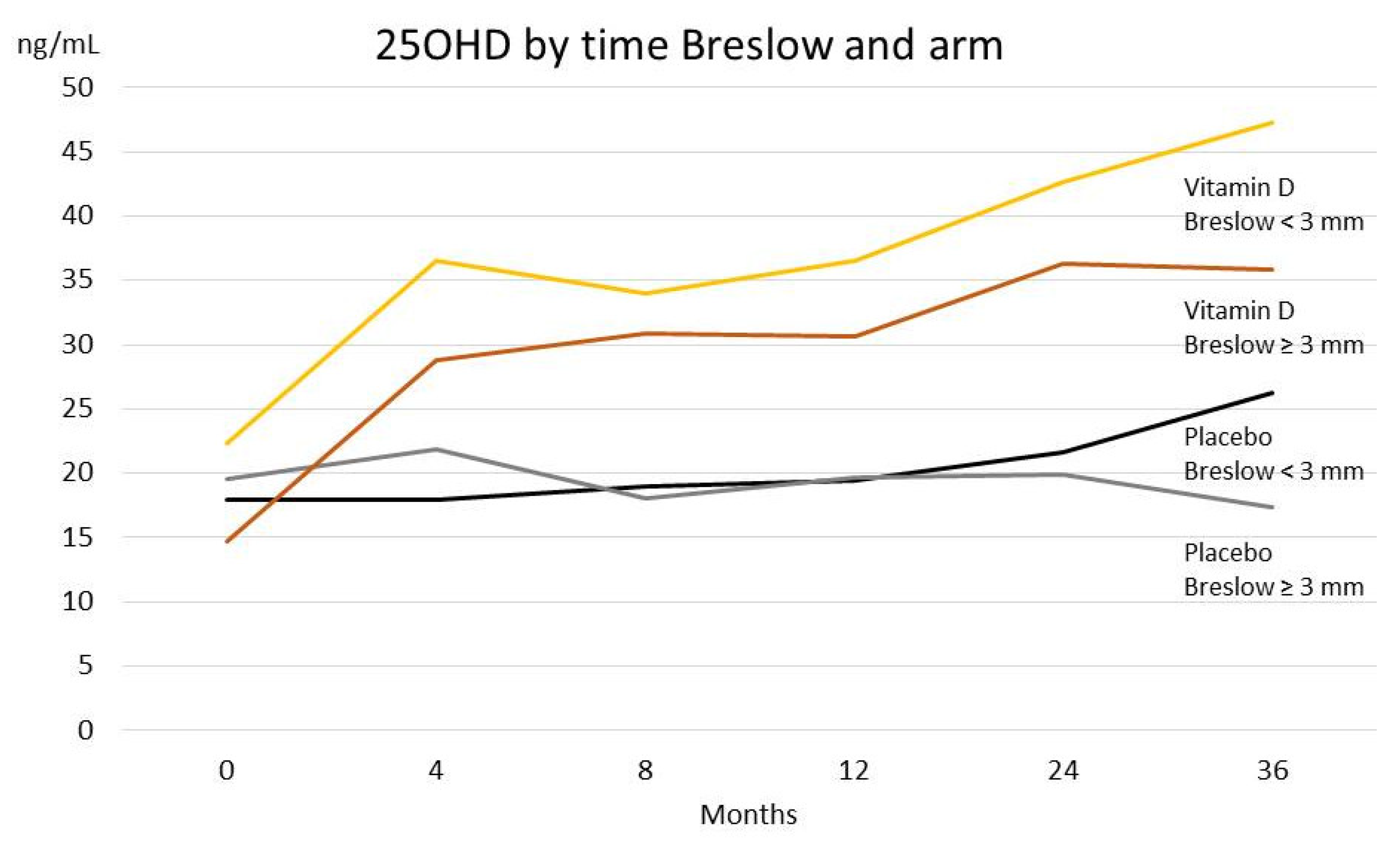 Nutrients 13 01931 g002 Nutrients 13 01931 g002
