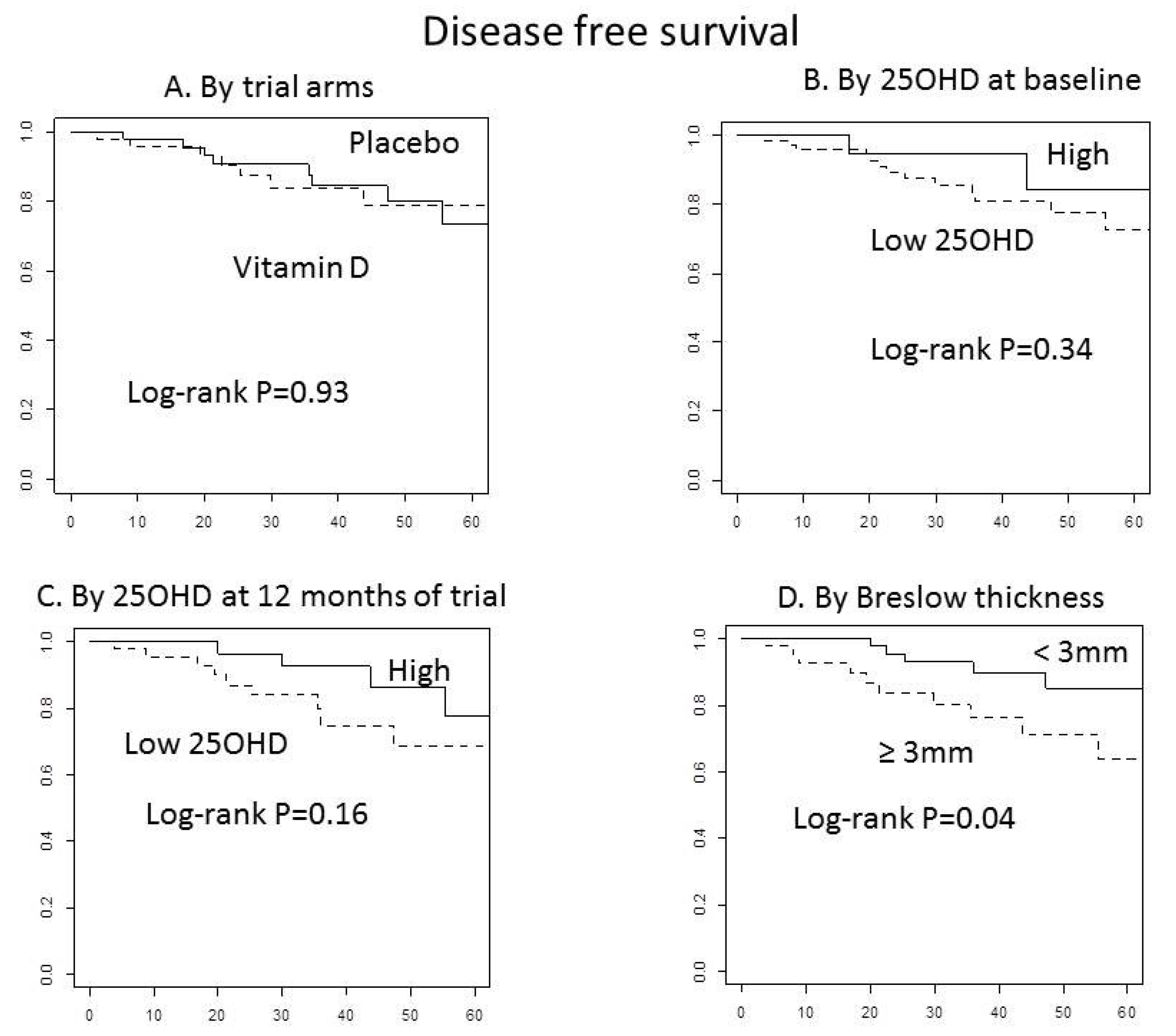 Nutrients 13 01931 g003 Nutrients 13 01931 g003