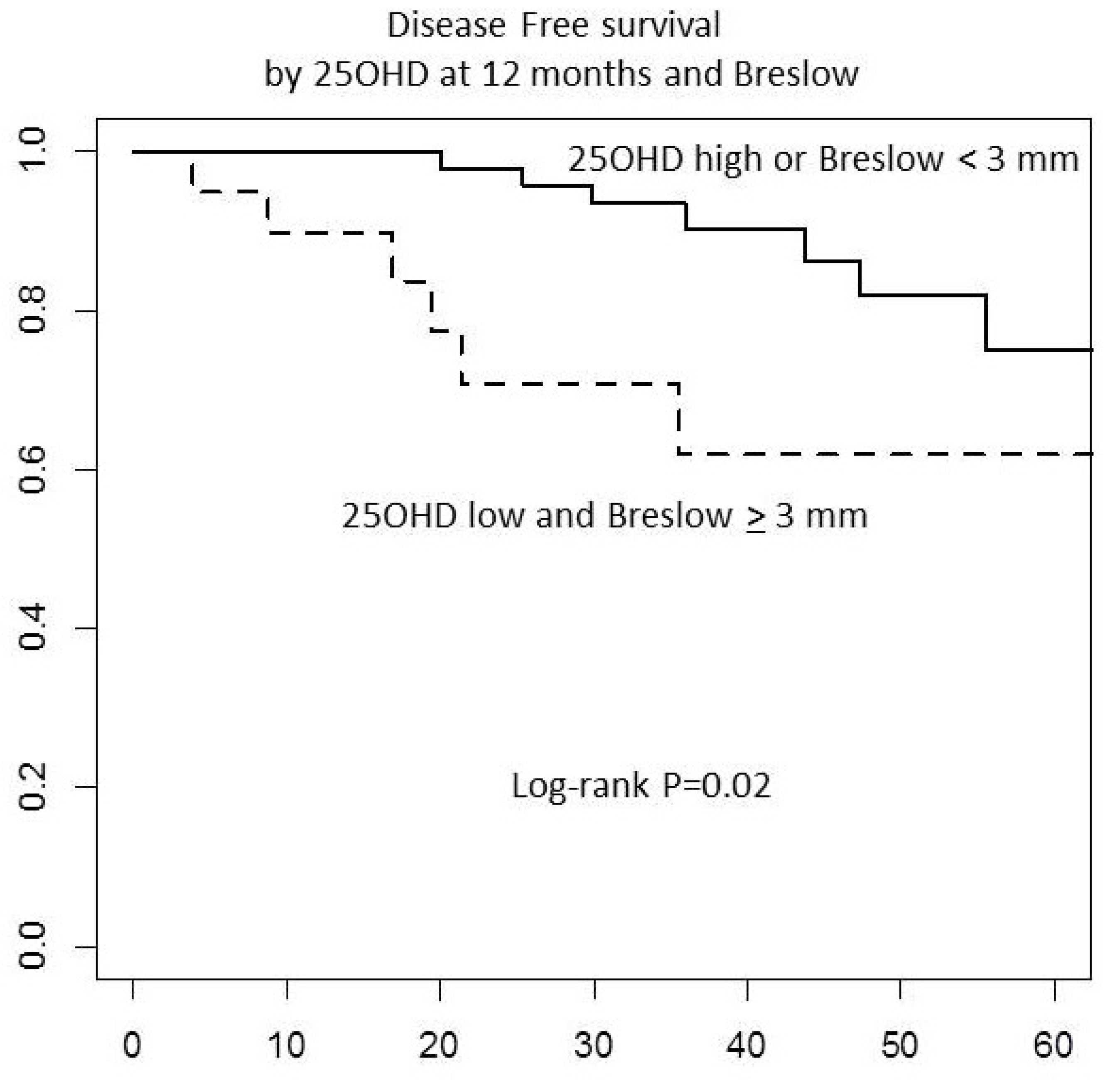 Nutrients 13 01931 g004 Nutrients 13 01931 g004