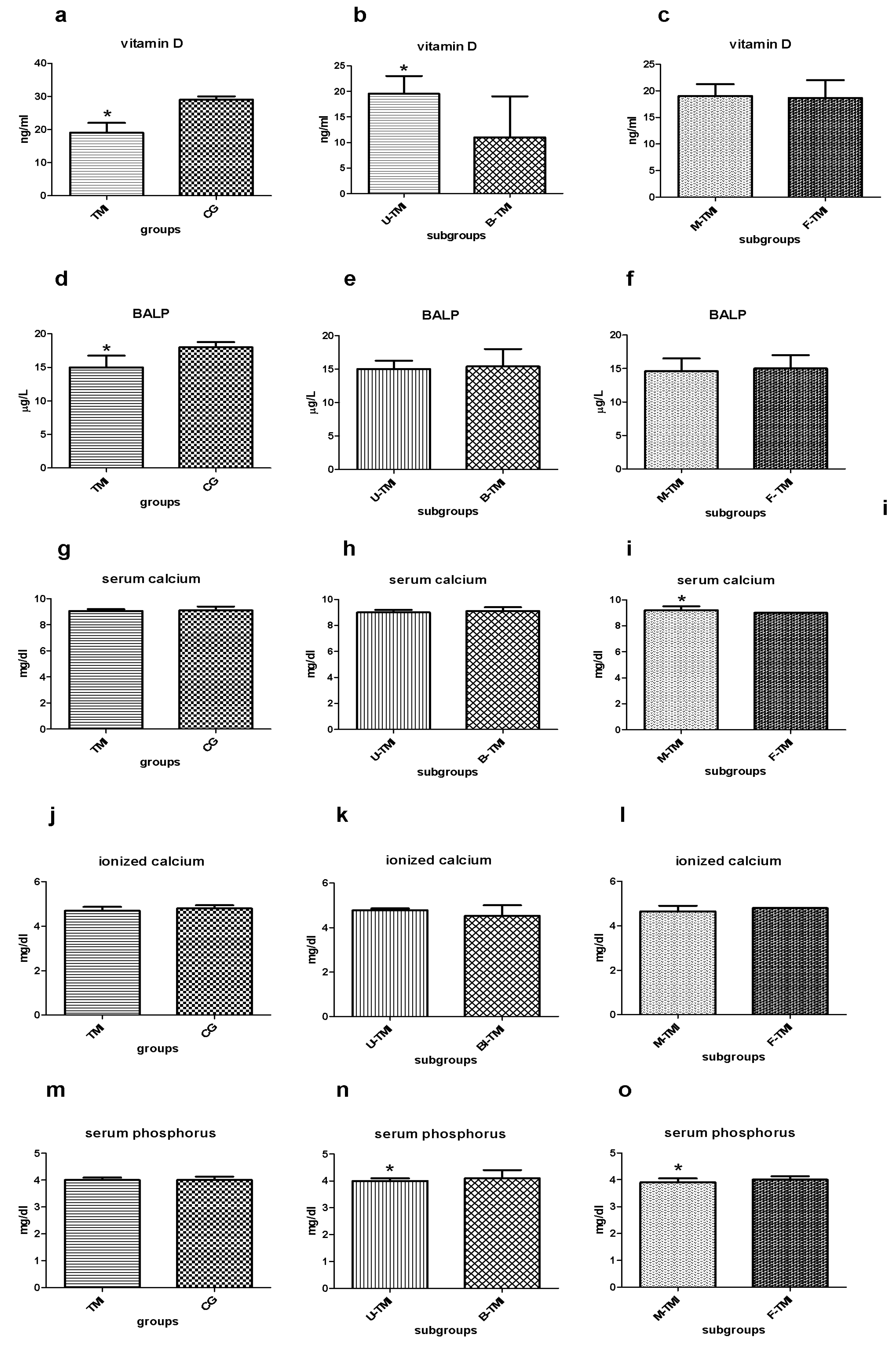 Nutrients 13 01938 g001 Nutrients 13 01938 g001