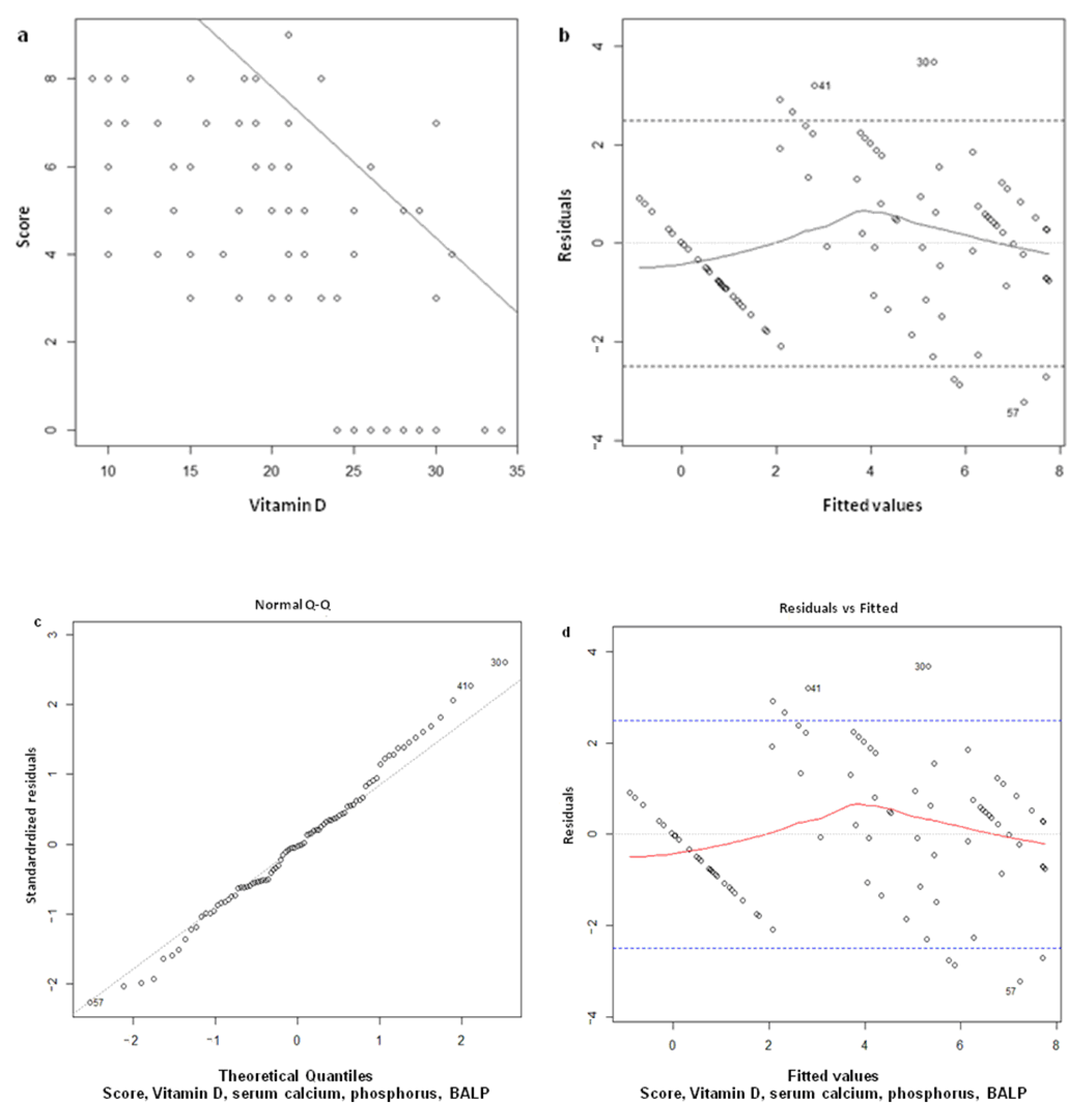 Nutrients 13 01938 g003 Nutrients 13 01938 g003