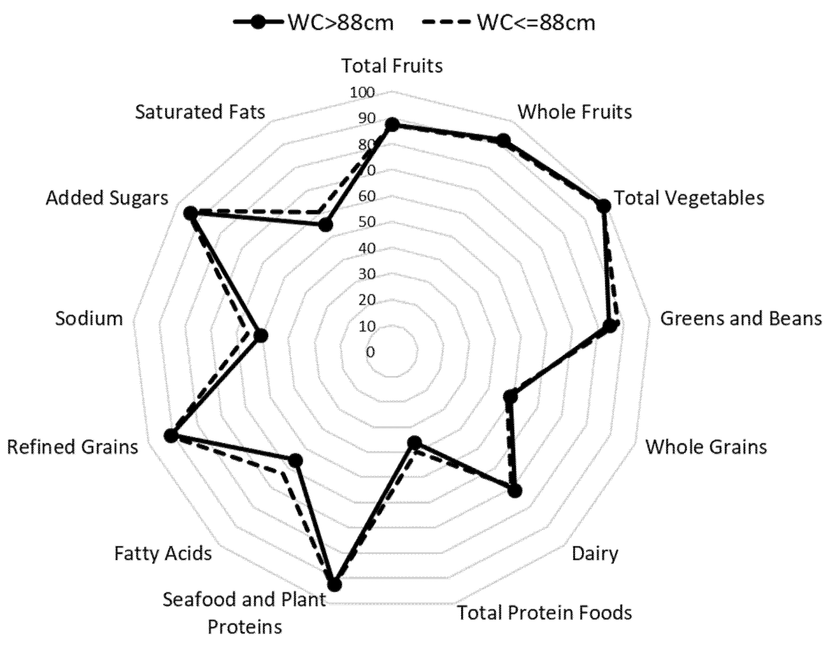 Nutrients 13 01947 g001 Nutrients 13 01947 g001