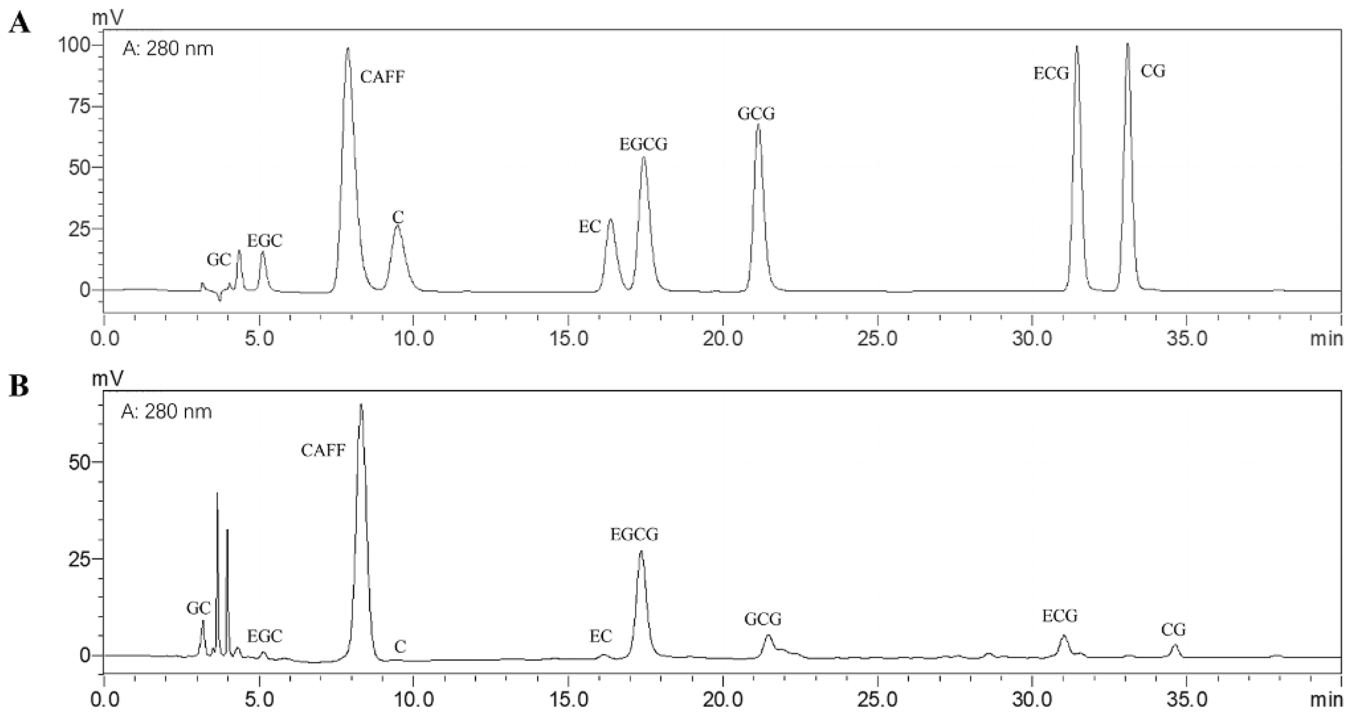 Nutrients 13 01950 g001 Nutrients 13 01950 g001
