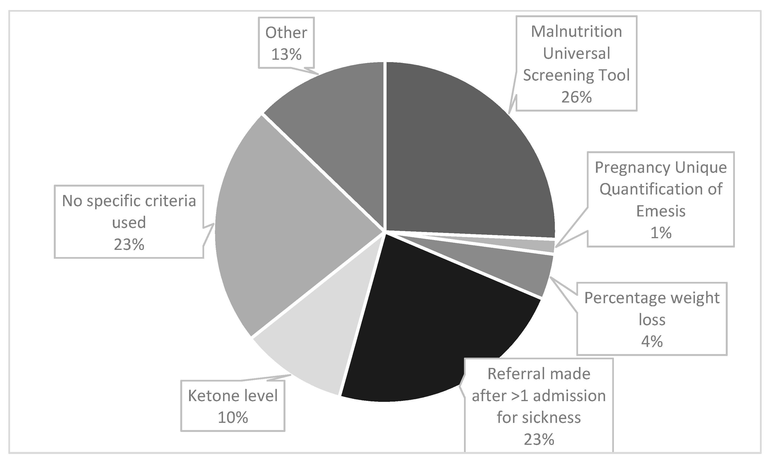 Nutrients 13 01964 g001 Nutrients 13 01964 g001