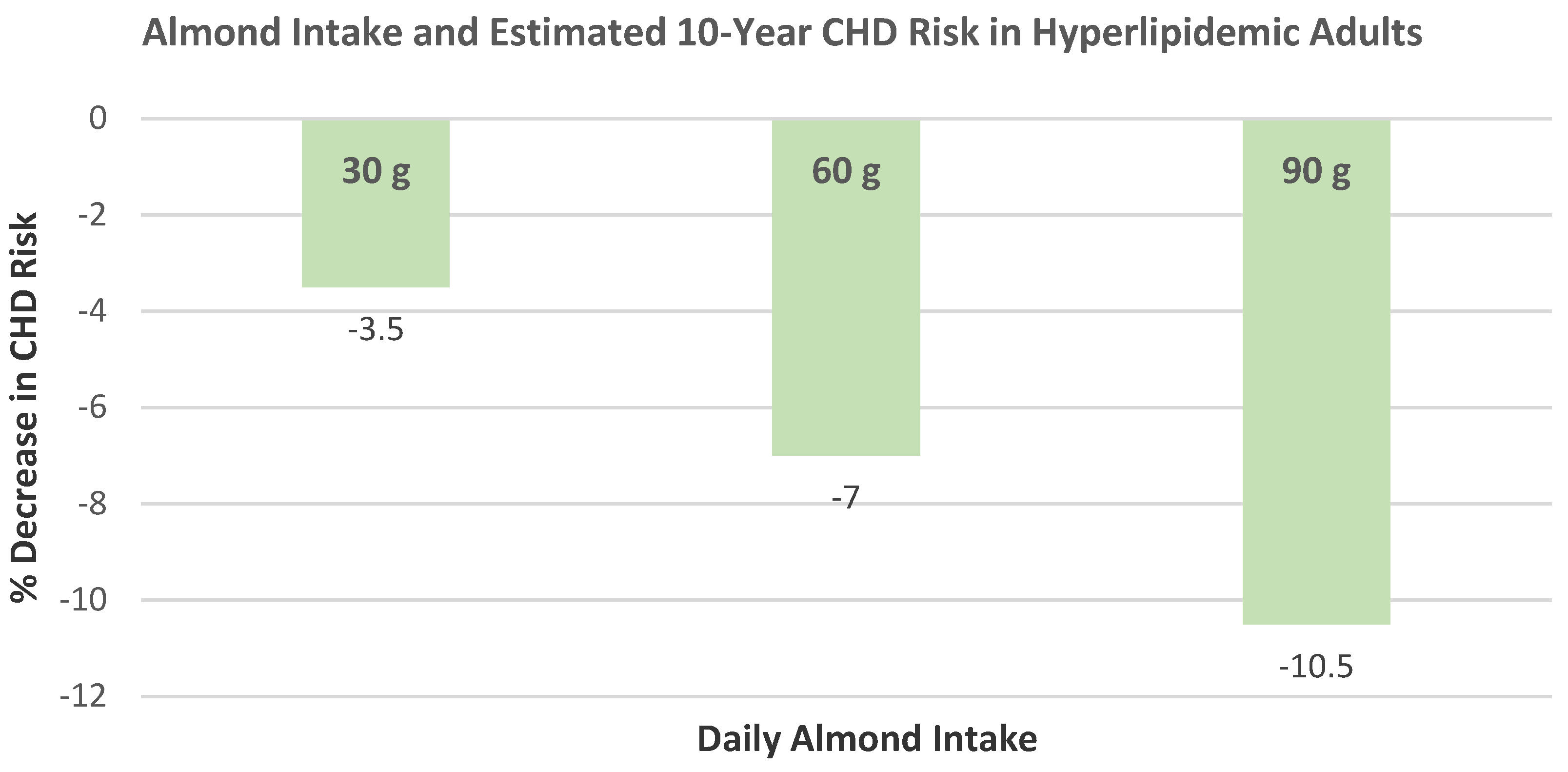 Nutrients 13 01968 g027
