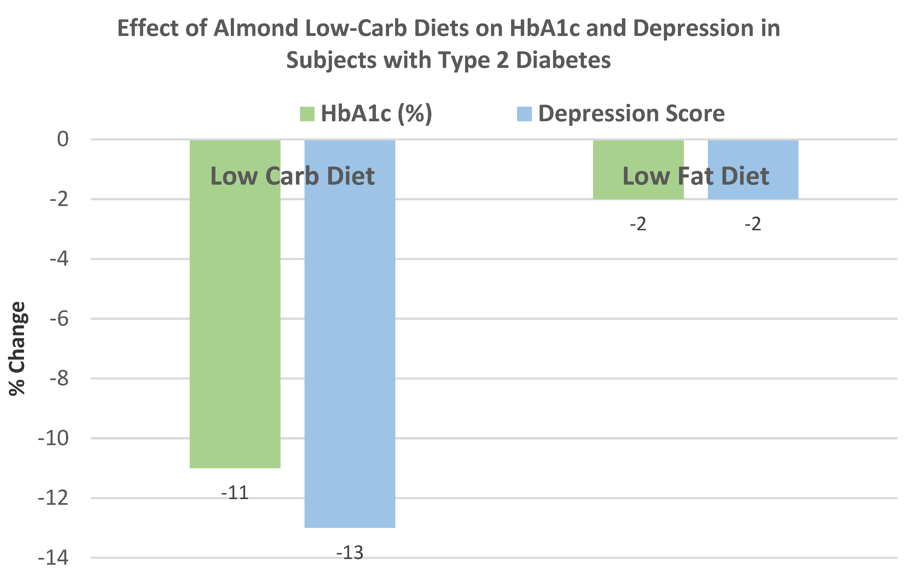 Nutrients 13 01968 g036