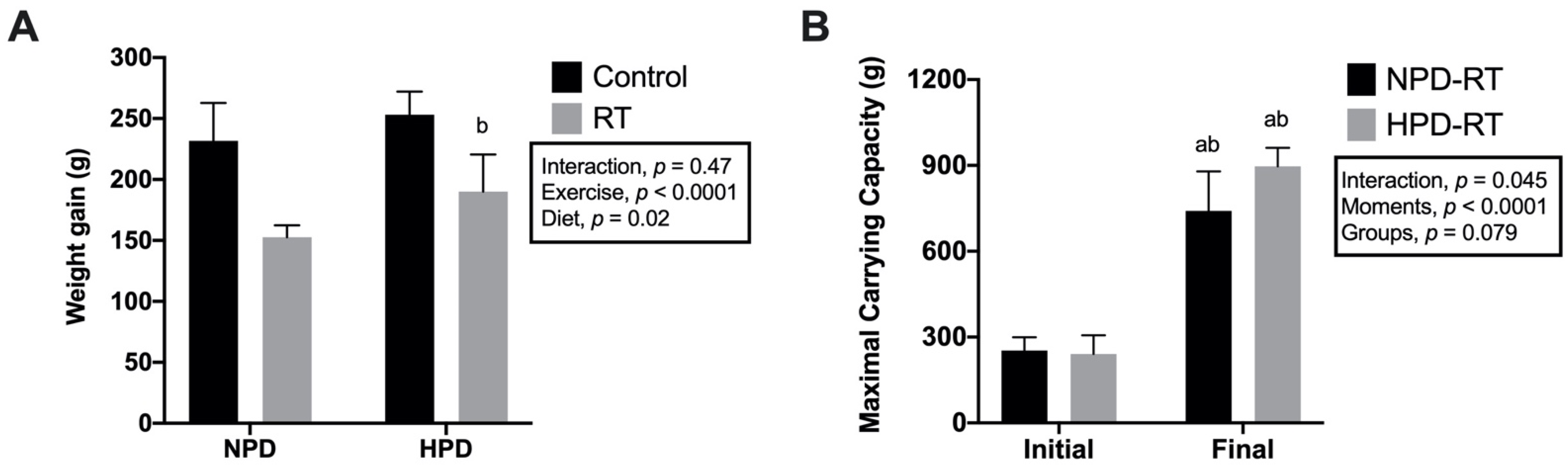 Nutrients 13 01969 g001 Nutrients 13 01969 g001