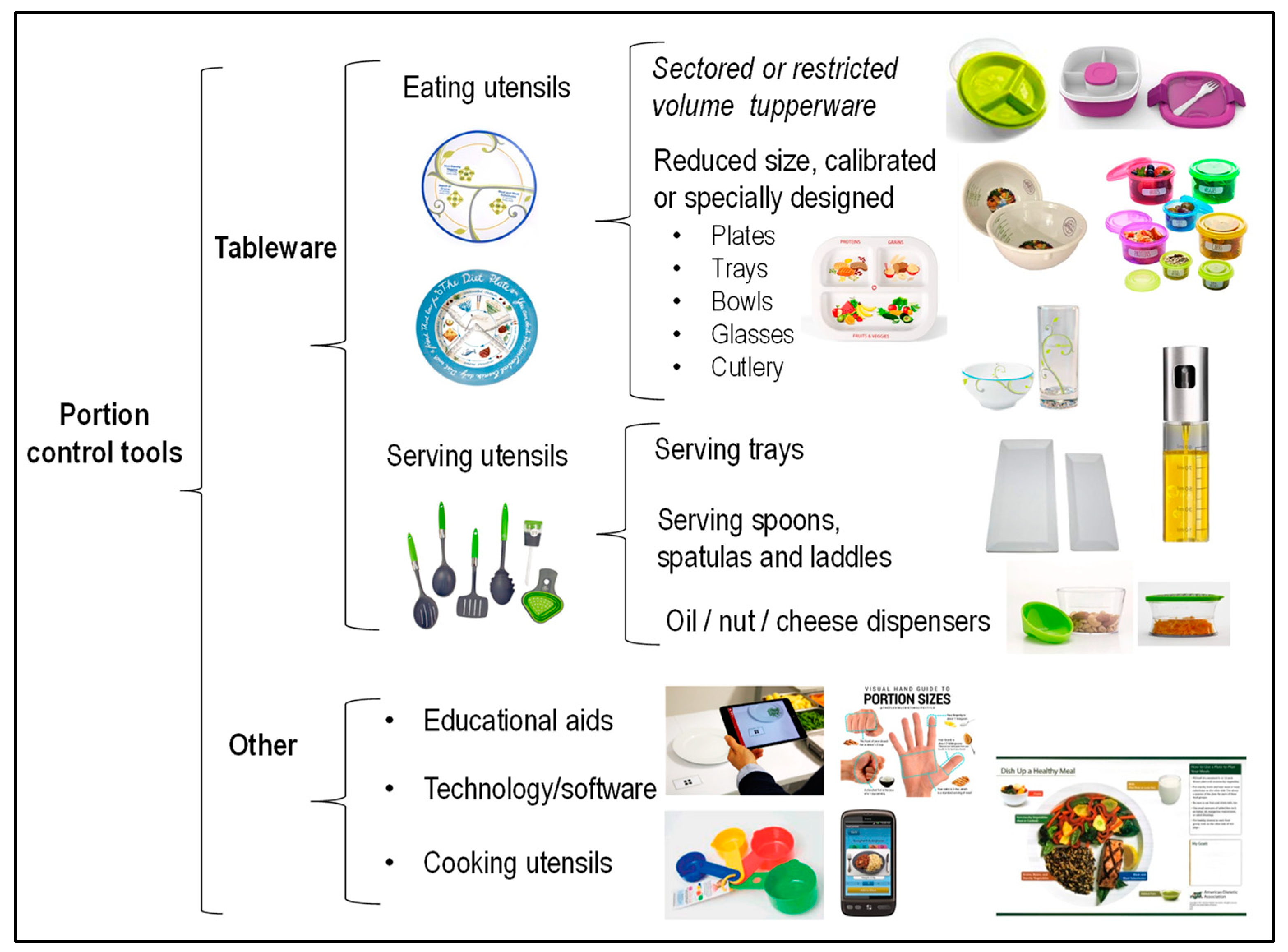 https://www.mdpi.com/nutrients/nutrients-13-01978/article_deploy/html/images/nutrients-13-01978-g002.png