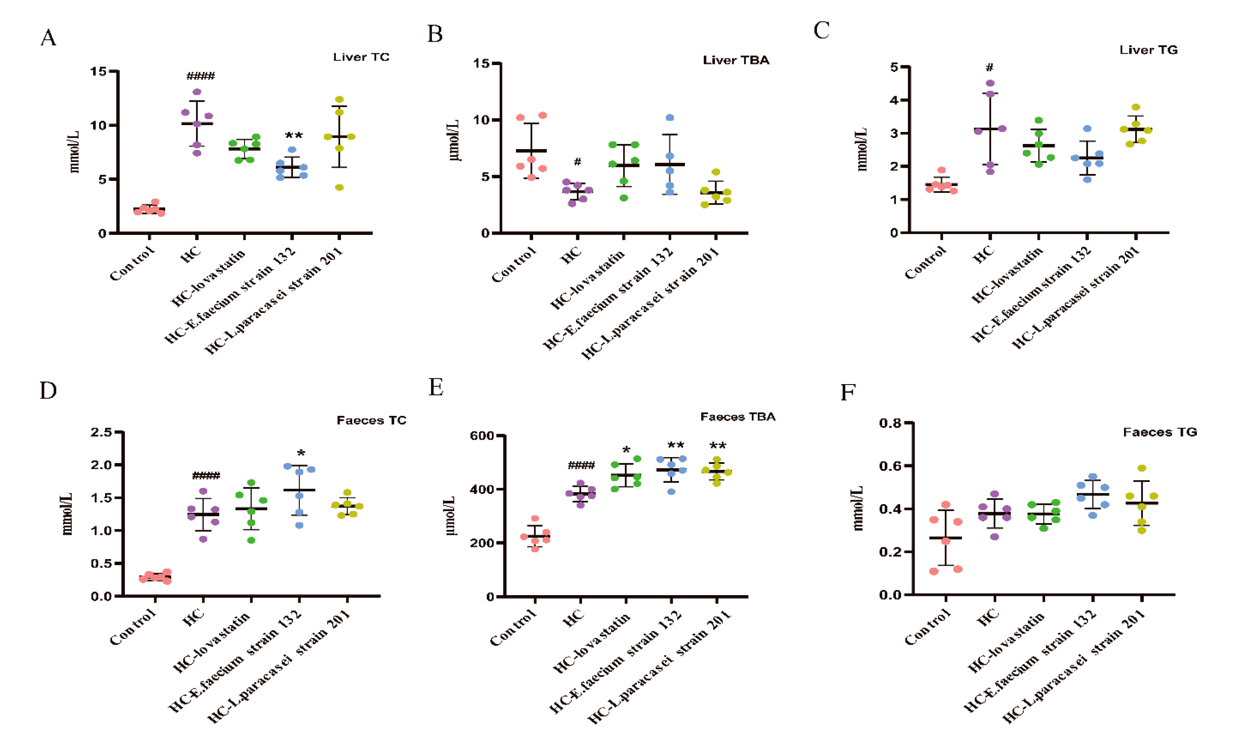Nutrients 13 01982 g001 Nutrients 13 01982 g001