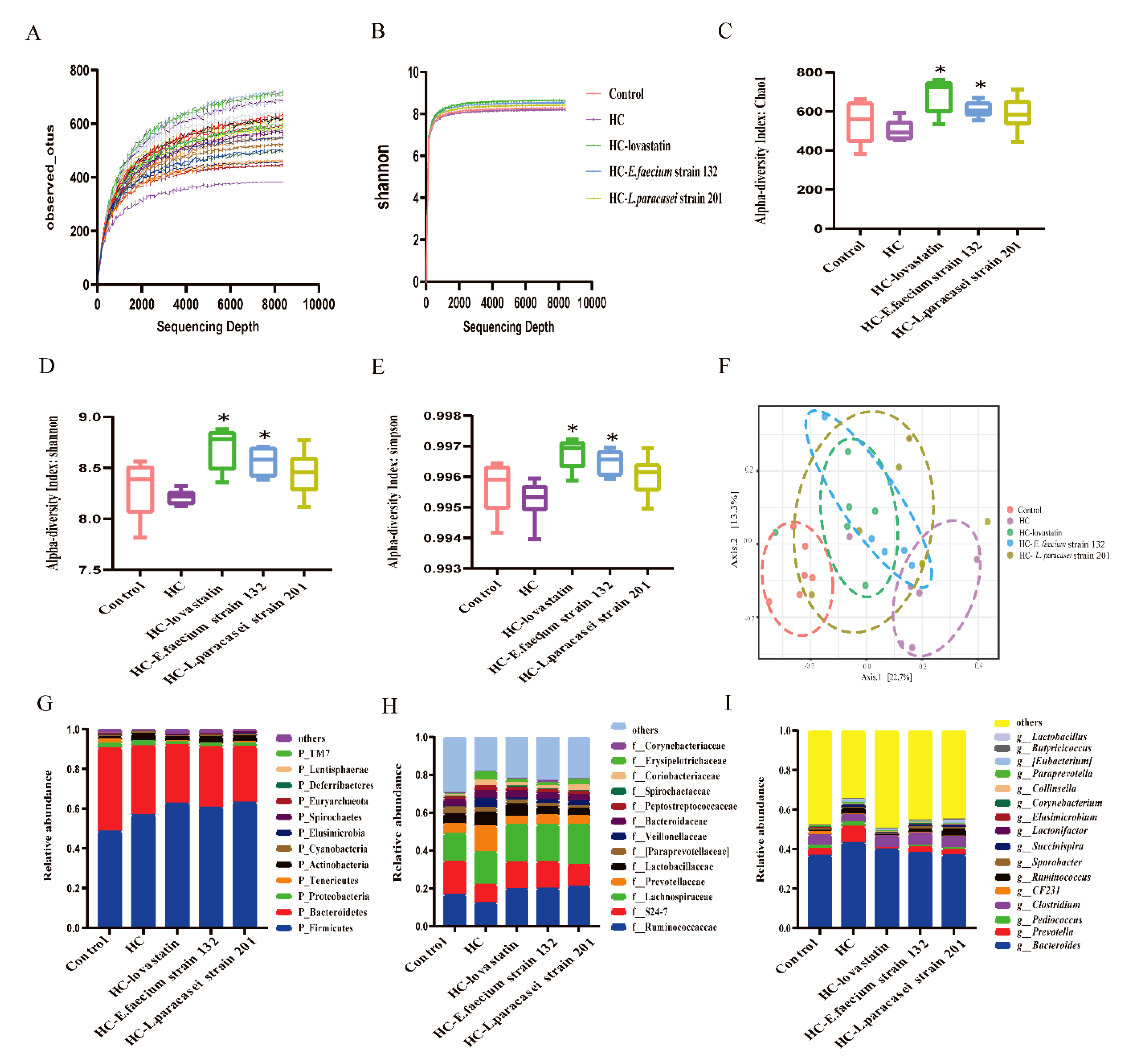 Nutrients 13 01982 g005 Nutrients 13 01982 g005