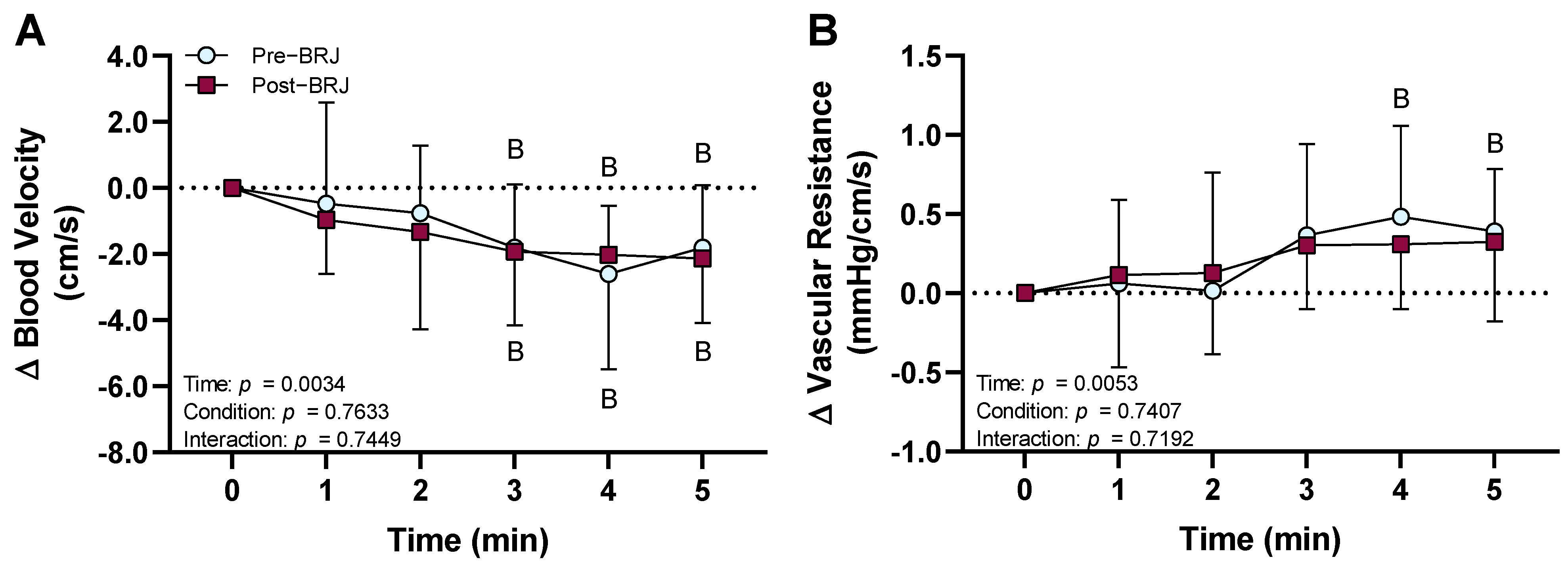Nutrients 13 01986 g003 Nutrients 13 01986 g003