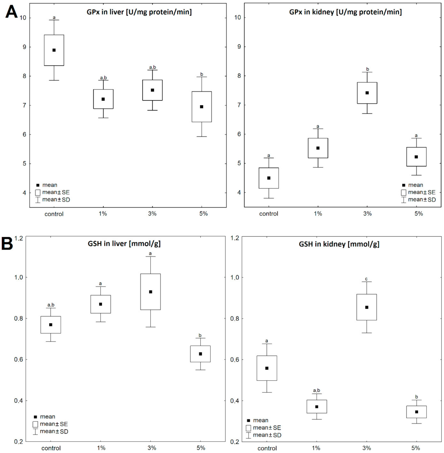 Nutrients 13 01996 g001a Nutrients 13 01996 g001a
