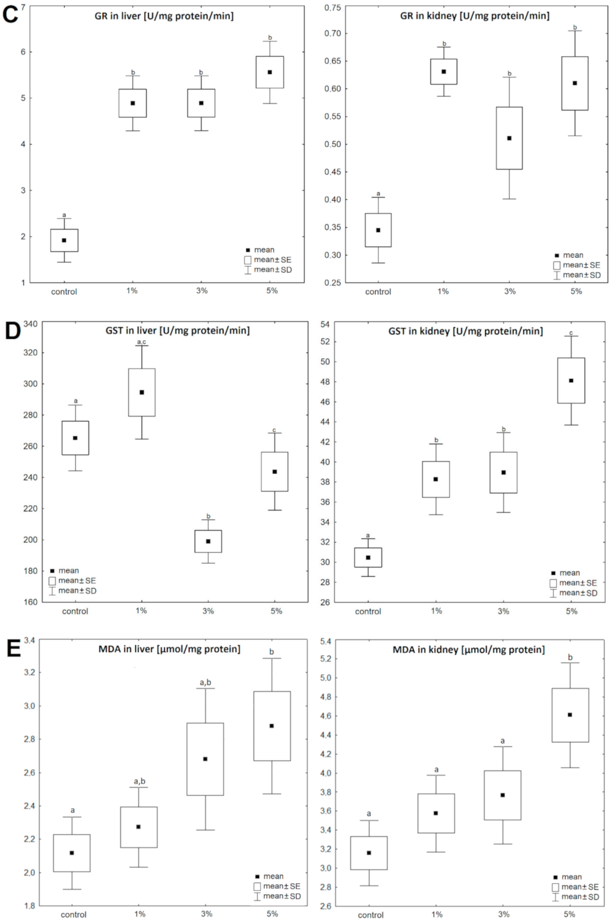 Nutrients 13 01996 g001b Nutrients 13 01996 g001b