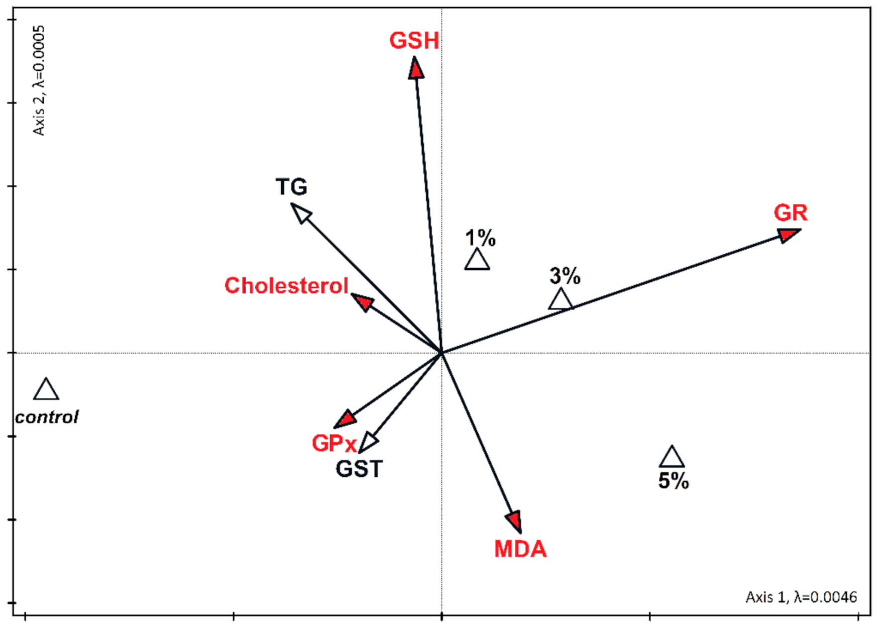 Nutrients 13 01996 g002 Nutrients 13 01996 g002