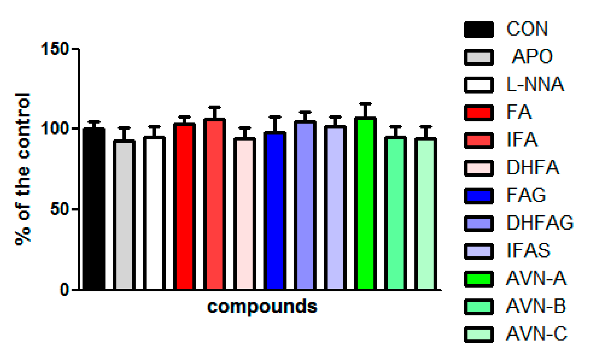 Nutrients 13 02026 g002 Nutrients 13 02026 g002