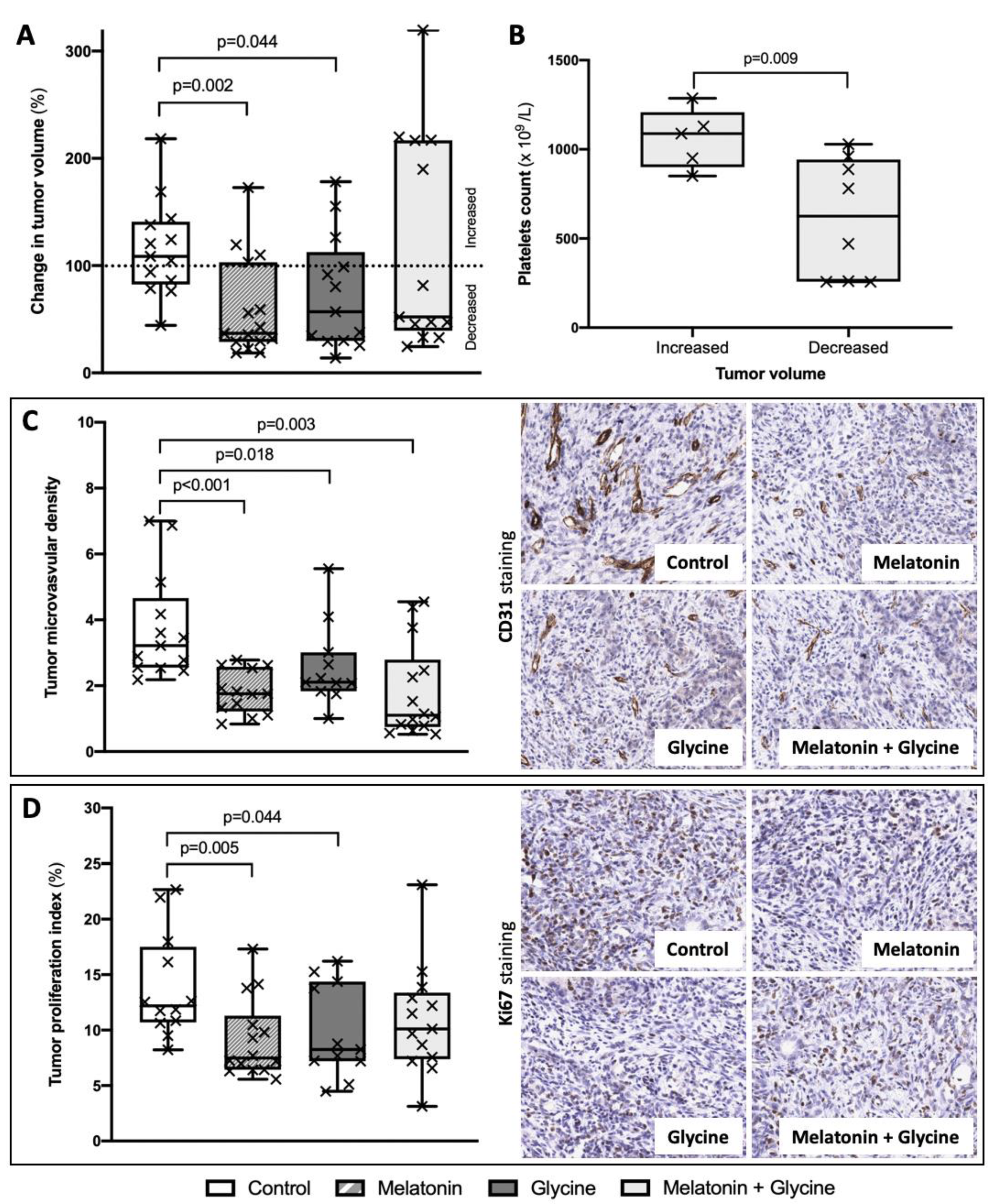 Nutrients 13 02035 g005 Nutrients 13 02035 g005