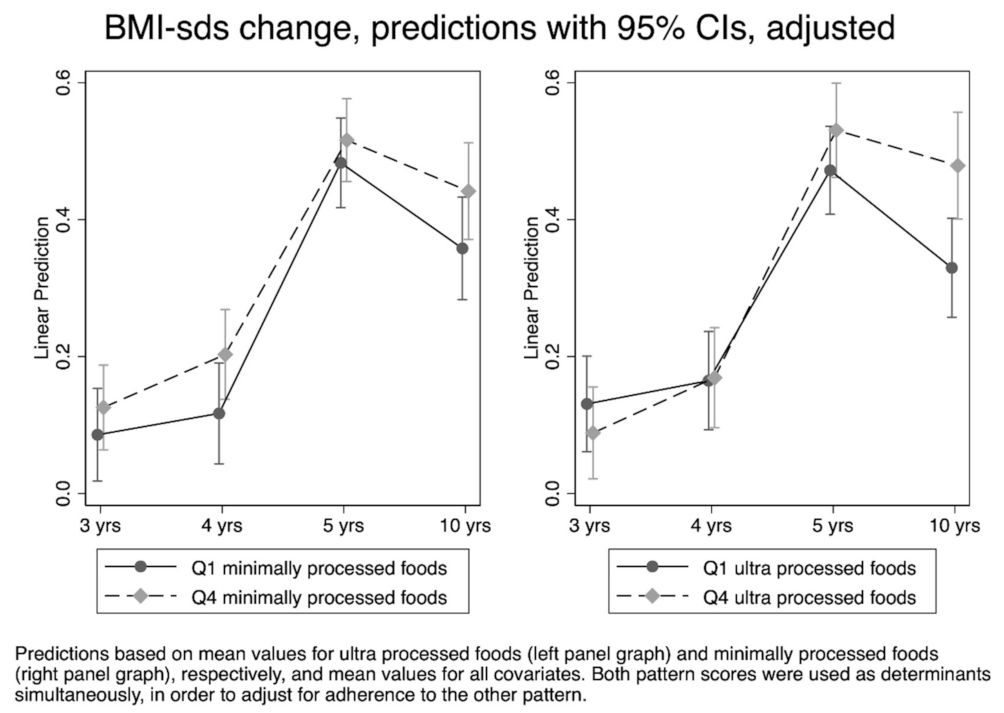 Nutrients 13 02046 g001 Nutrients 13 02046 g001