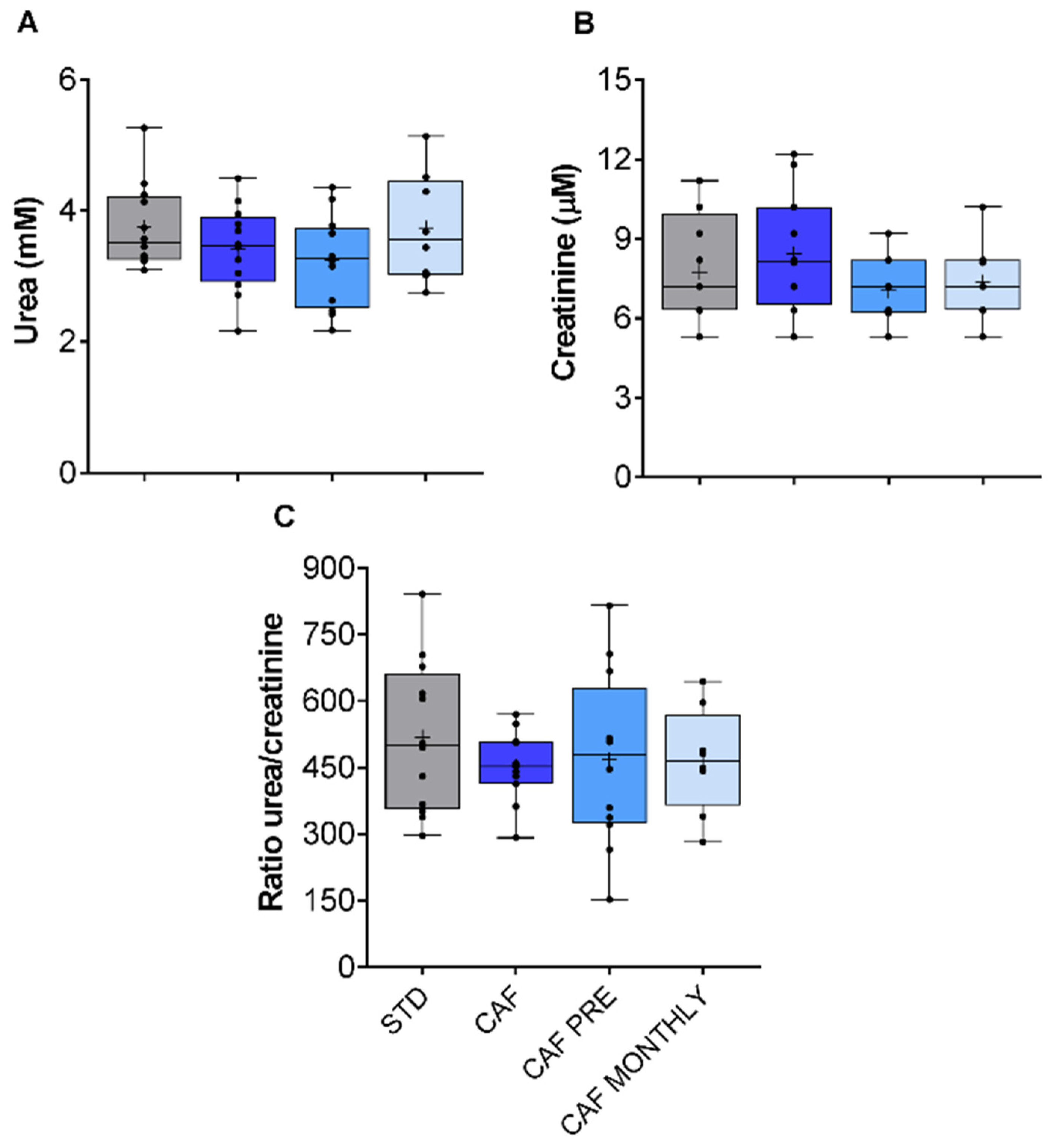 Nutrients 13 02059 g005 Nutrients 13 02059 g005