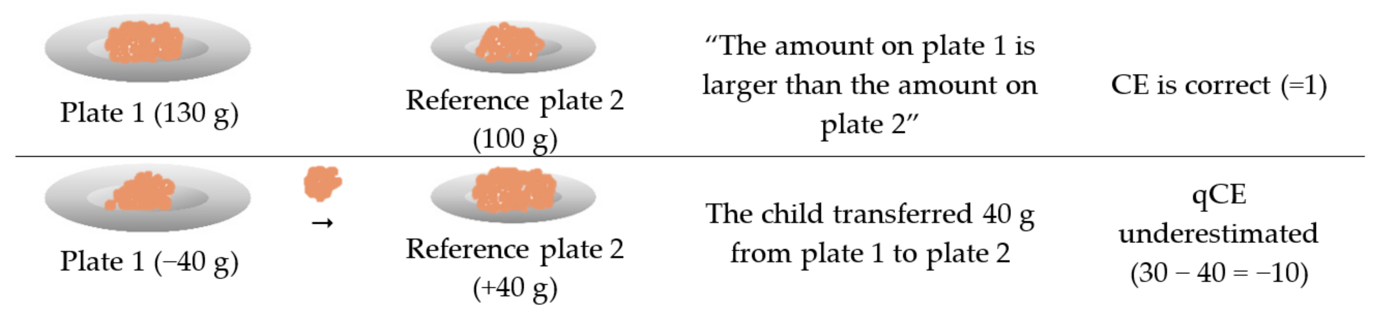 Nutrients 13 02062 g001 Nutrients 13 02062 g001