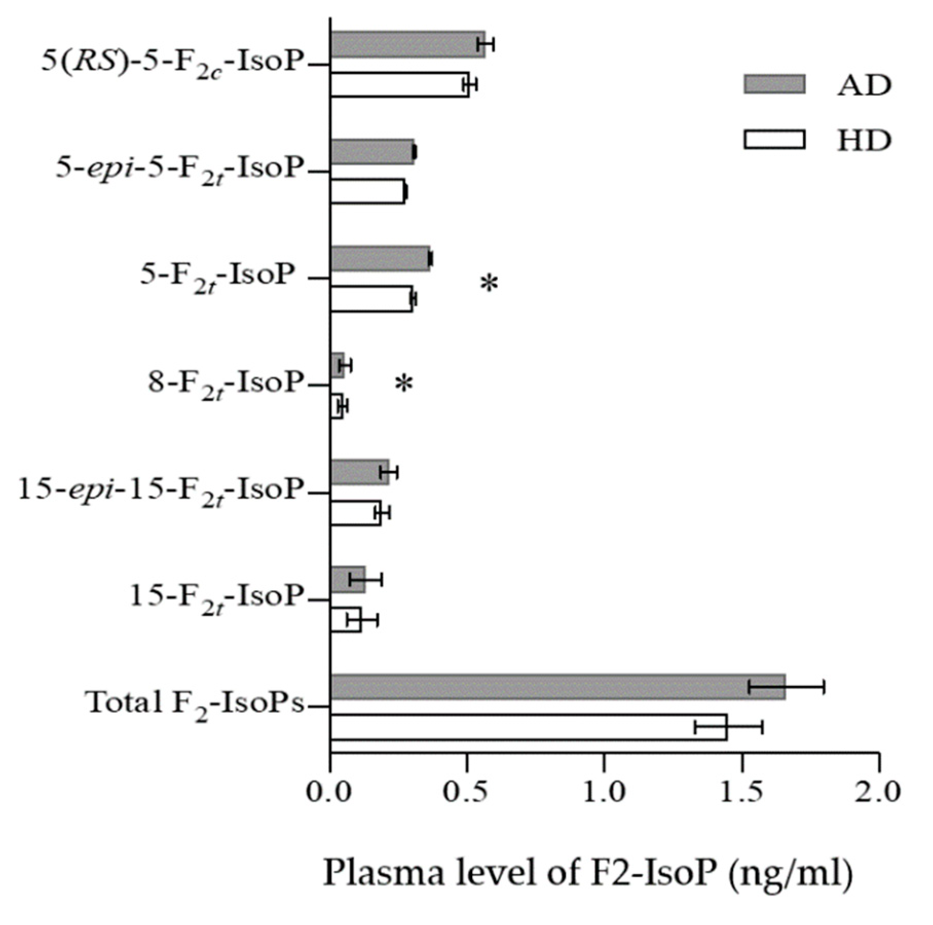 Nutrients 13 02088 g001