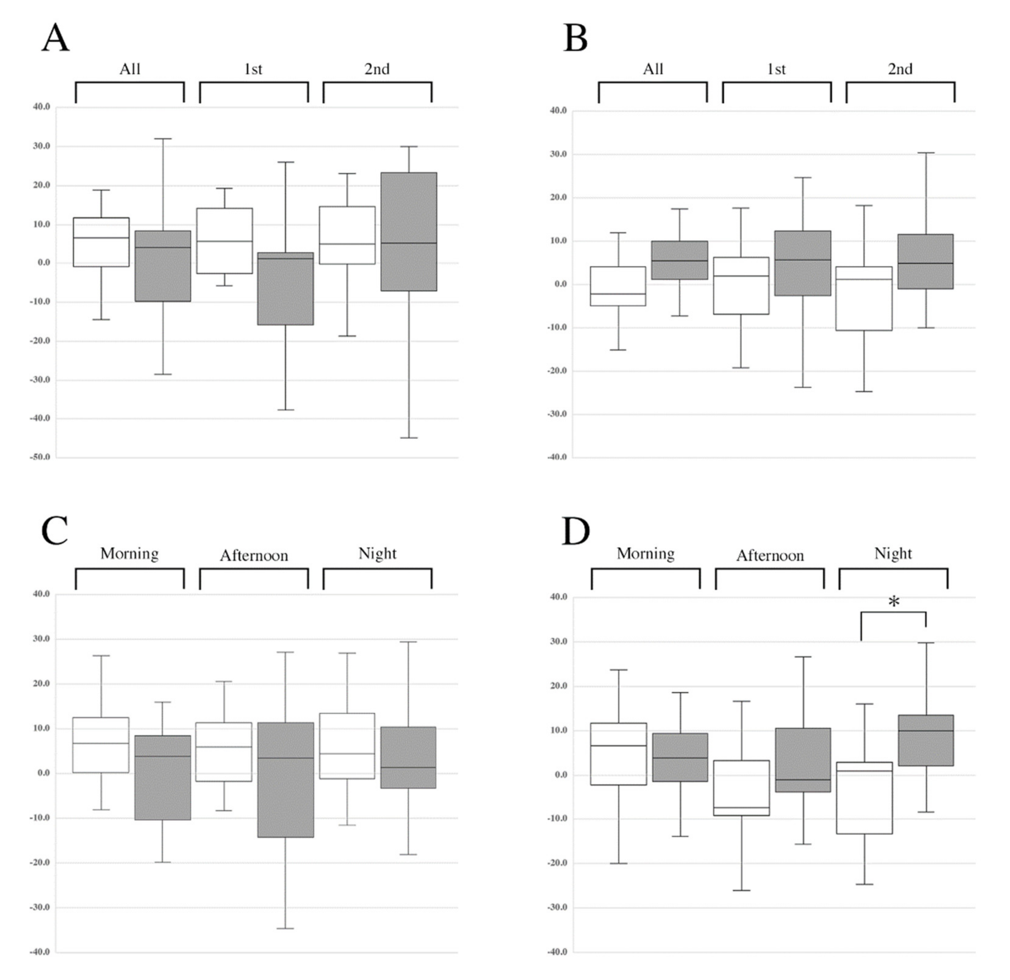 Nutrients 13 02091 g003