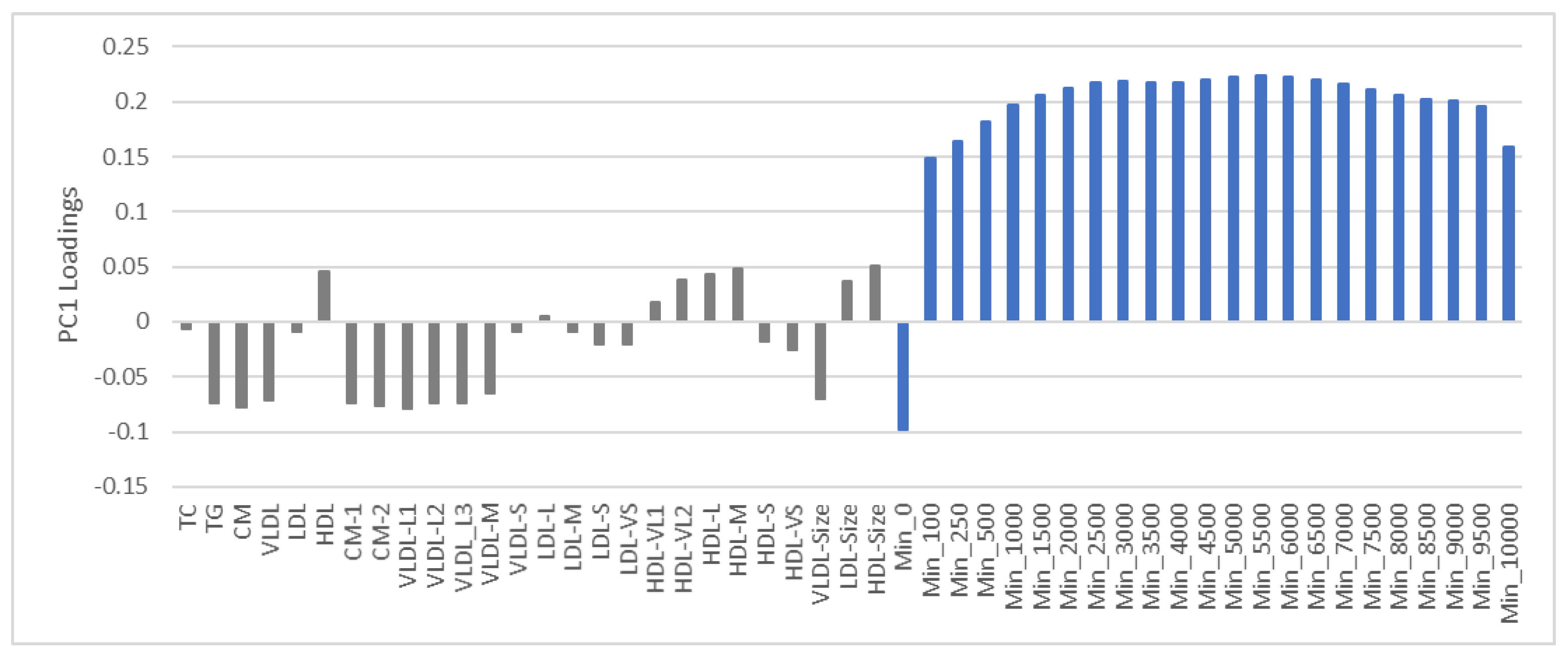 Nutrients 13 02095 g002 Nutrients 13 02095 g002