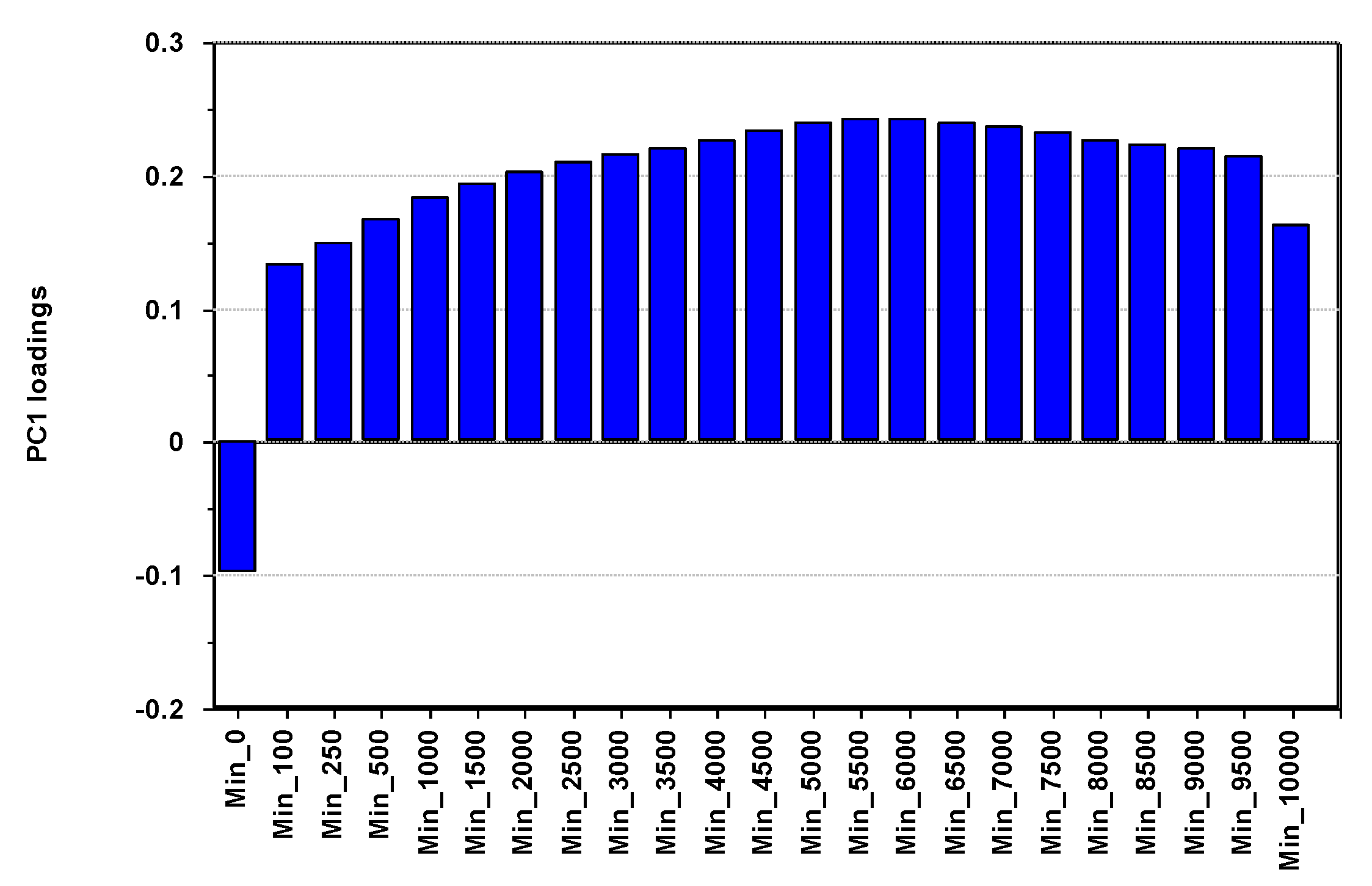 Nutrients 13 02095 g004 Nutrients 13 02095 g004