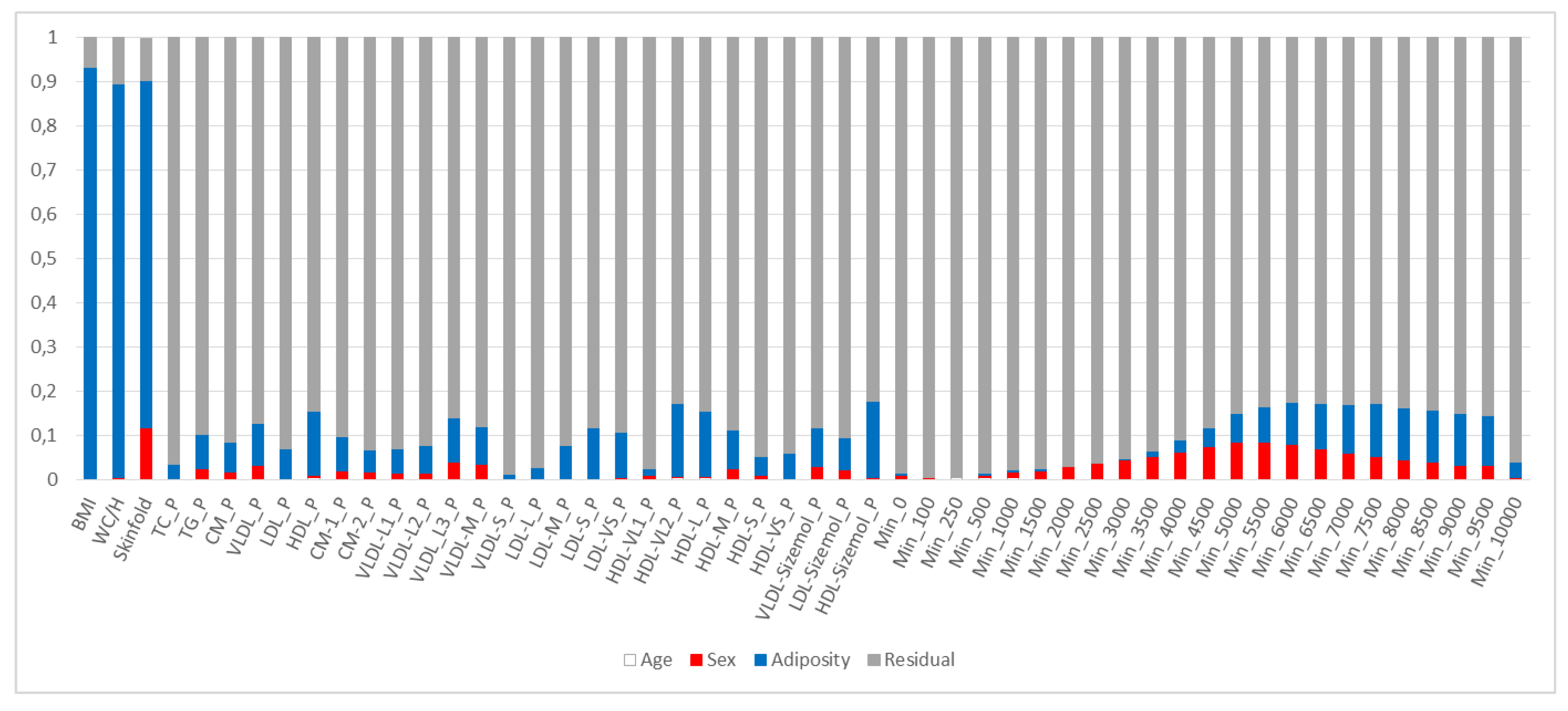Nutrients 13 02095 g0a1 Nutrients 13 02095 g0a1