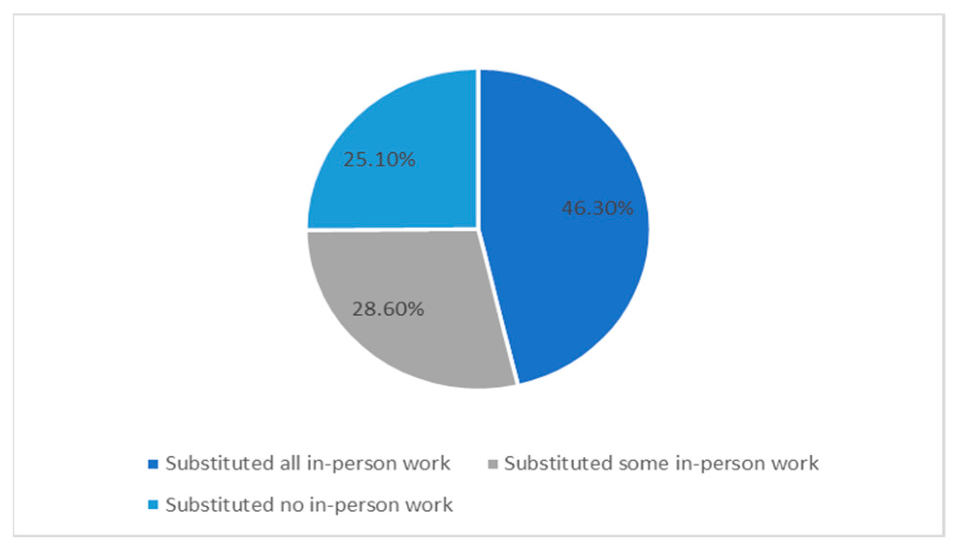 Nutrients 13 02097 g001 Nutrients 13 02097 g001