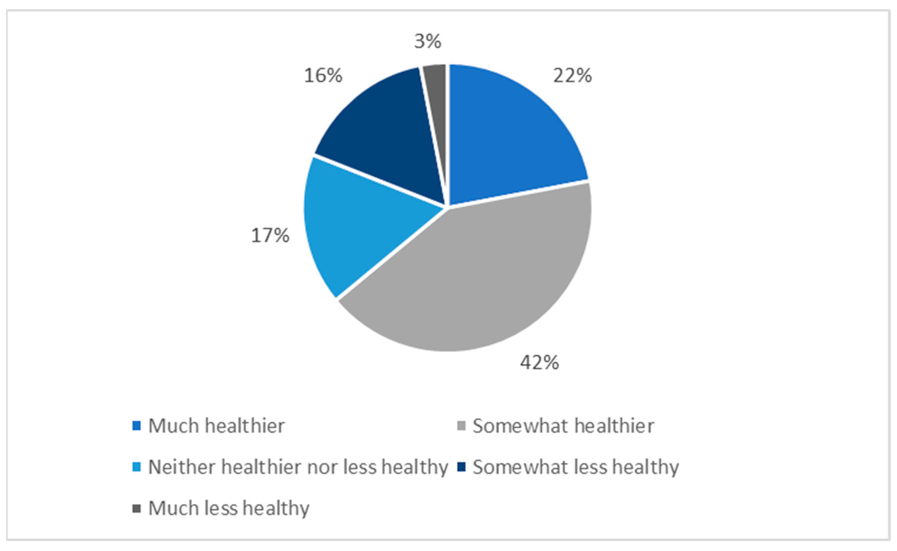 Nutrients 13 02097 g009 Nutrients 13 02097 g009