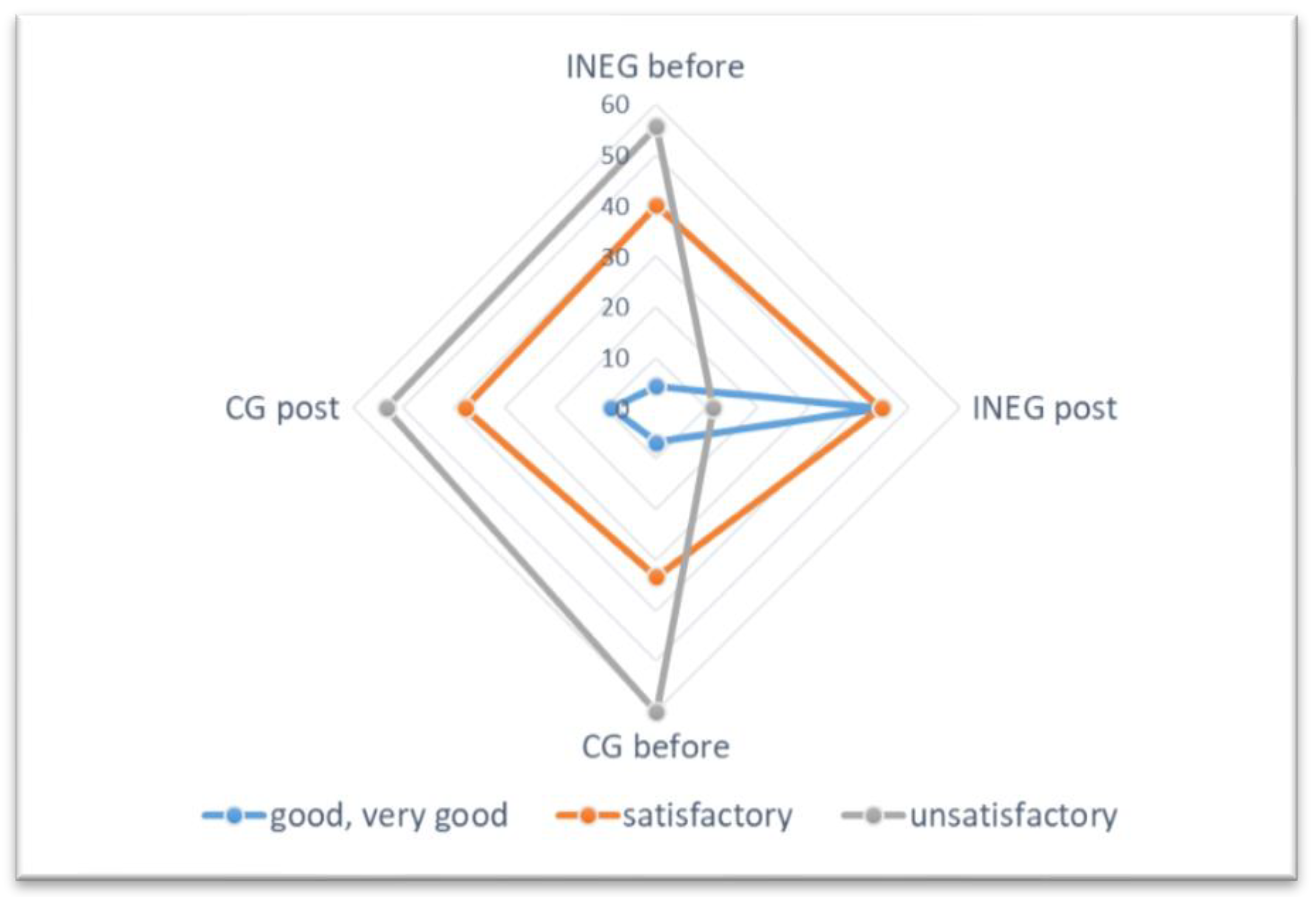Nutrients 13 02102 g002 Nutrients 13 02102 g002