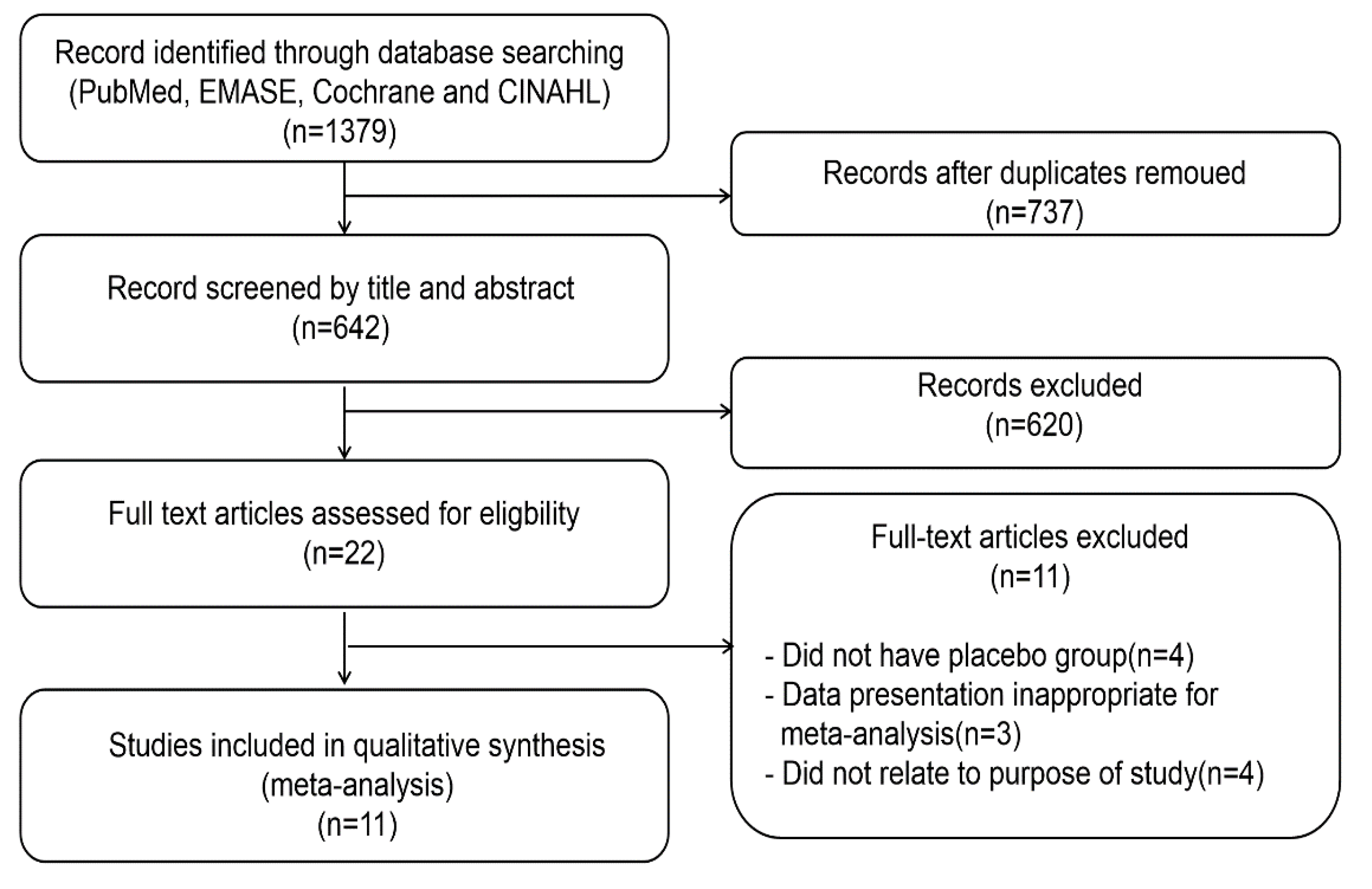 Nutrients 13 02121 g001 550