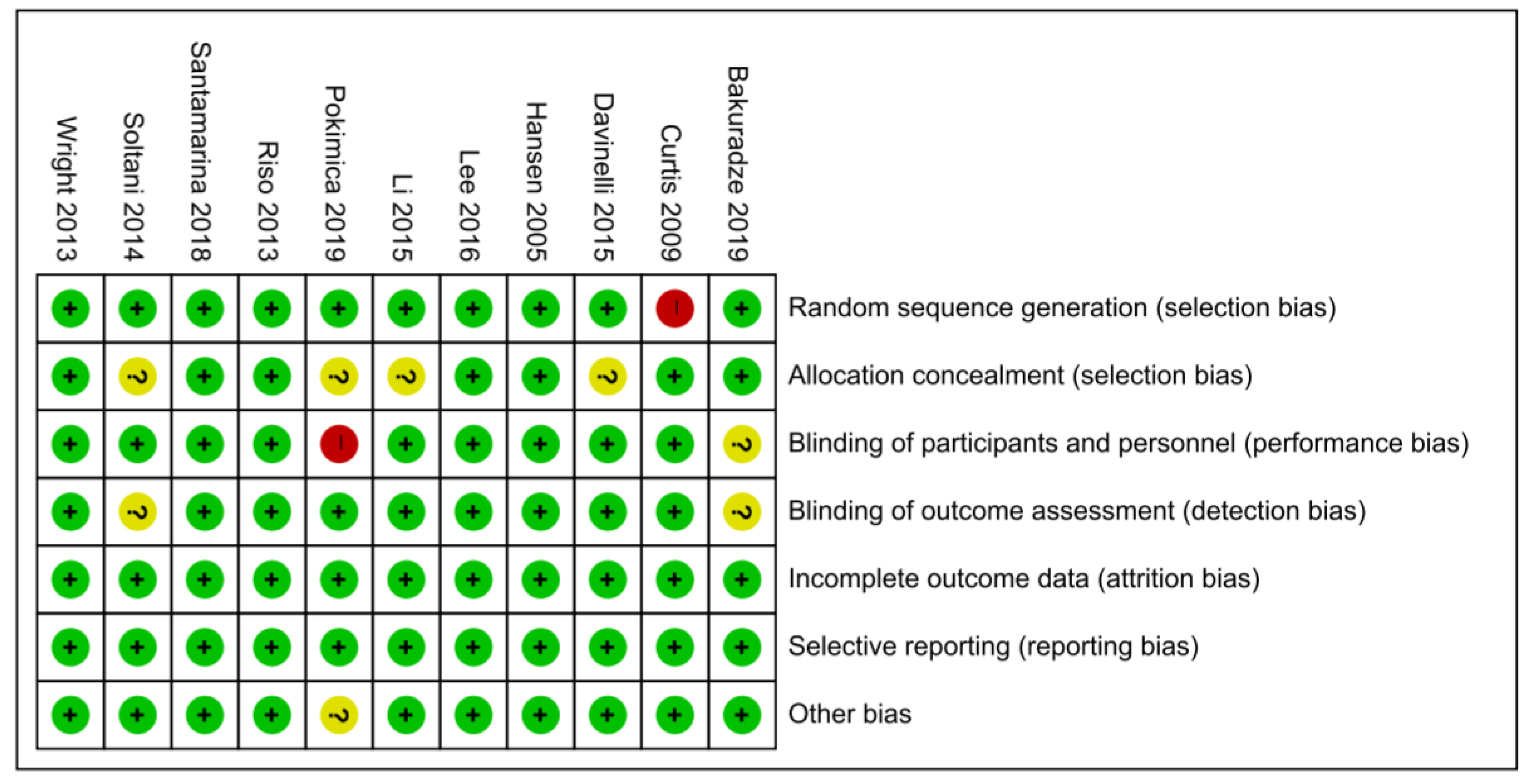 Nutrients 13 02121 g002 550