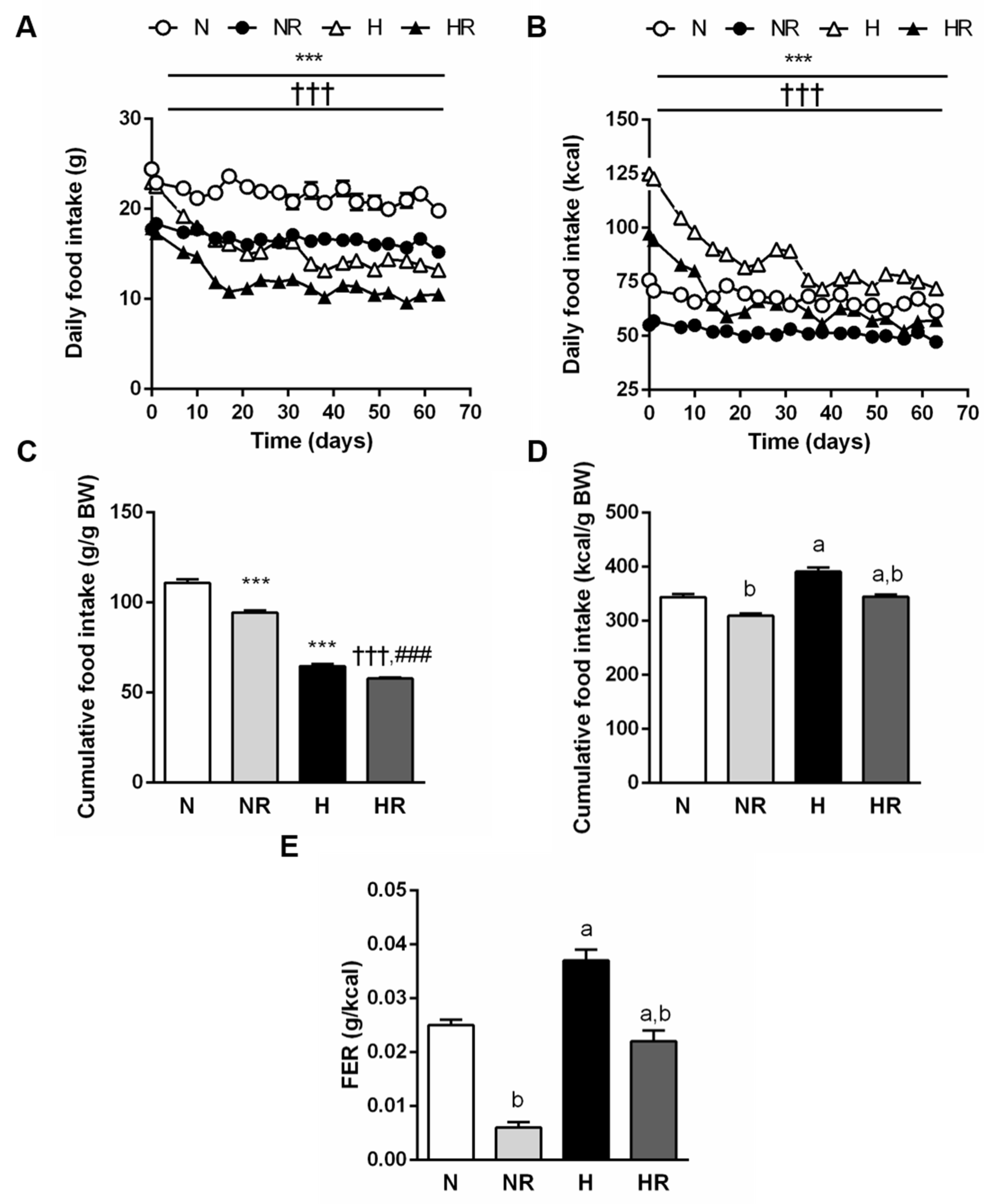 Nutrients 13 02128 g003 Nutrients 13 02128 g003