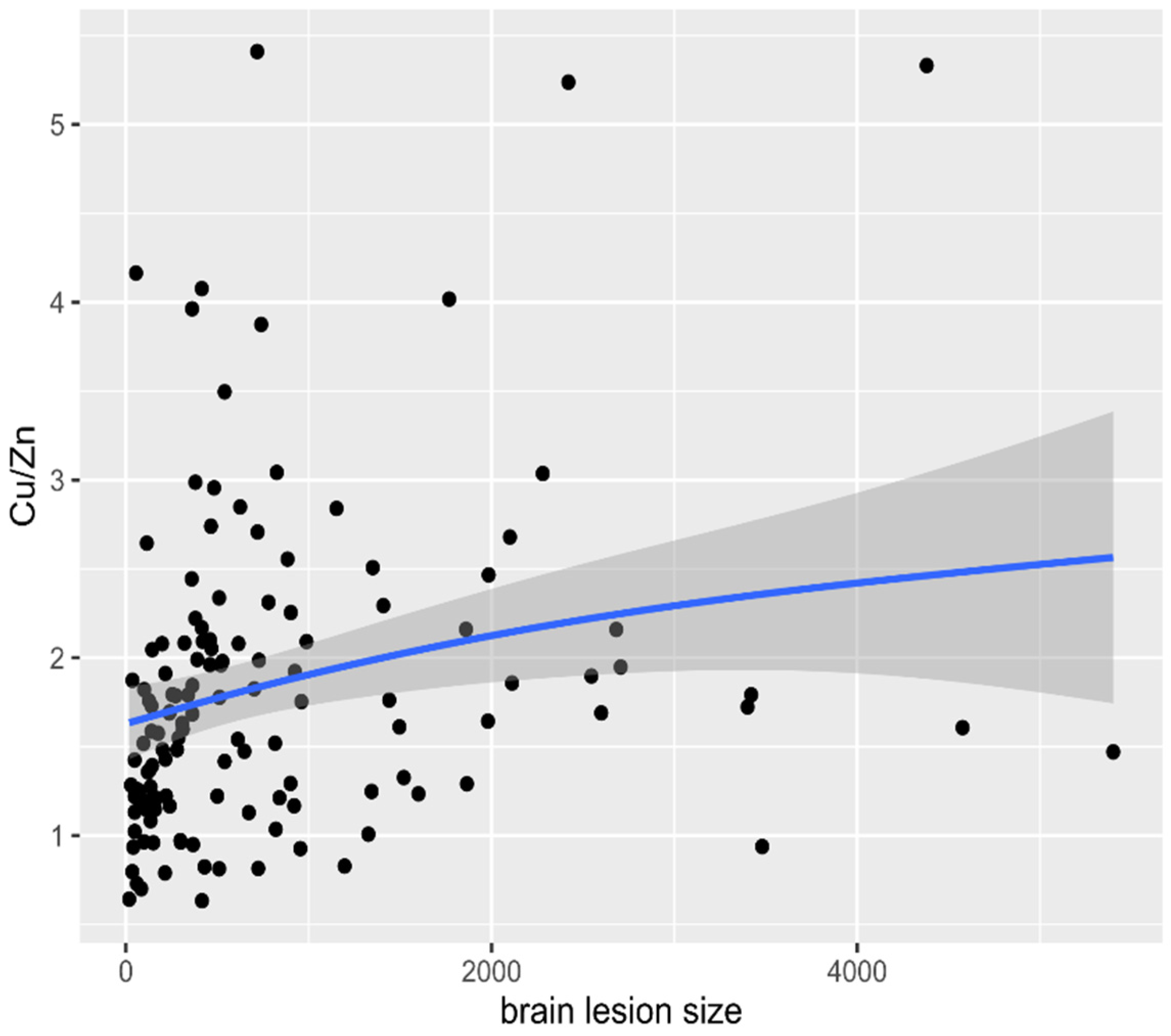 Nutrients 13 02139 g002 Nutrients 13 02139 g002