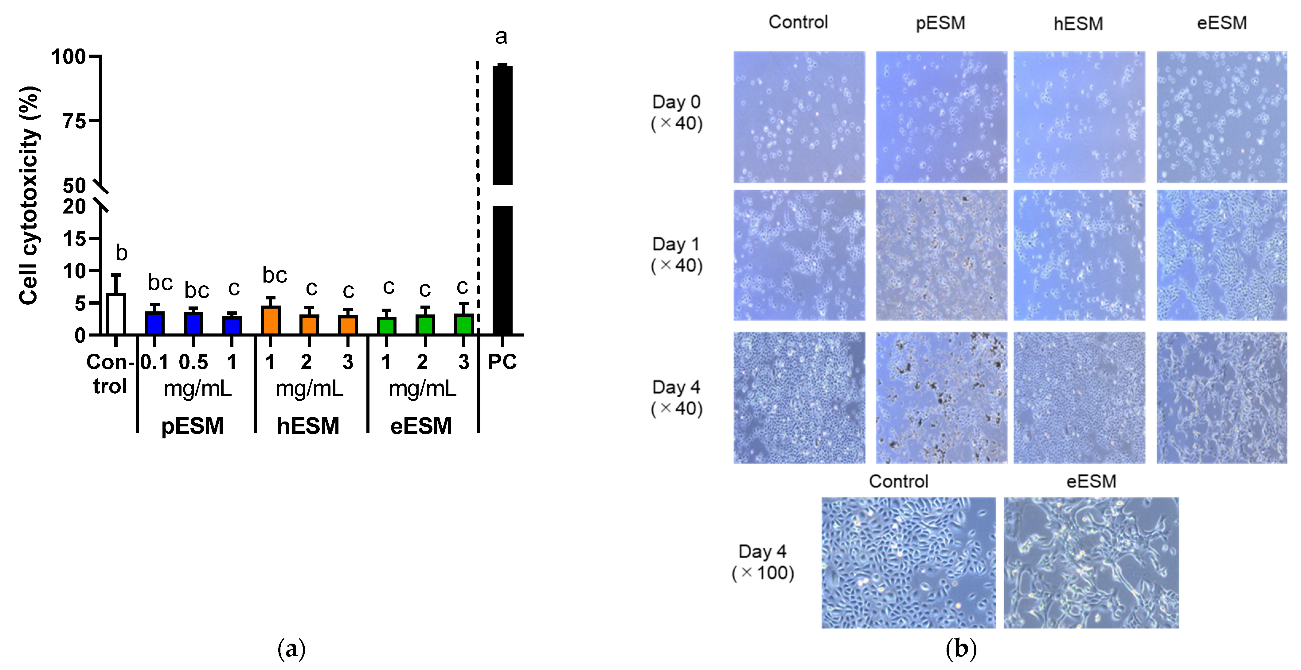 Nutrients 13 02144 g001