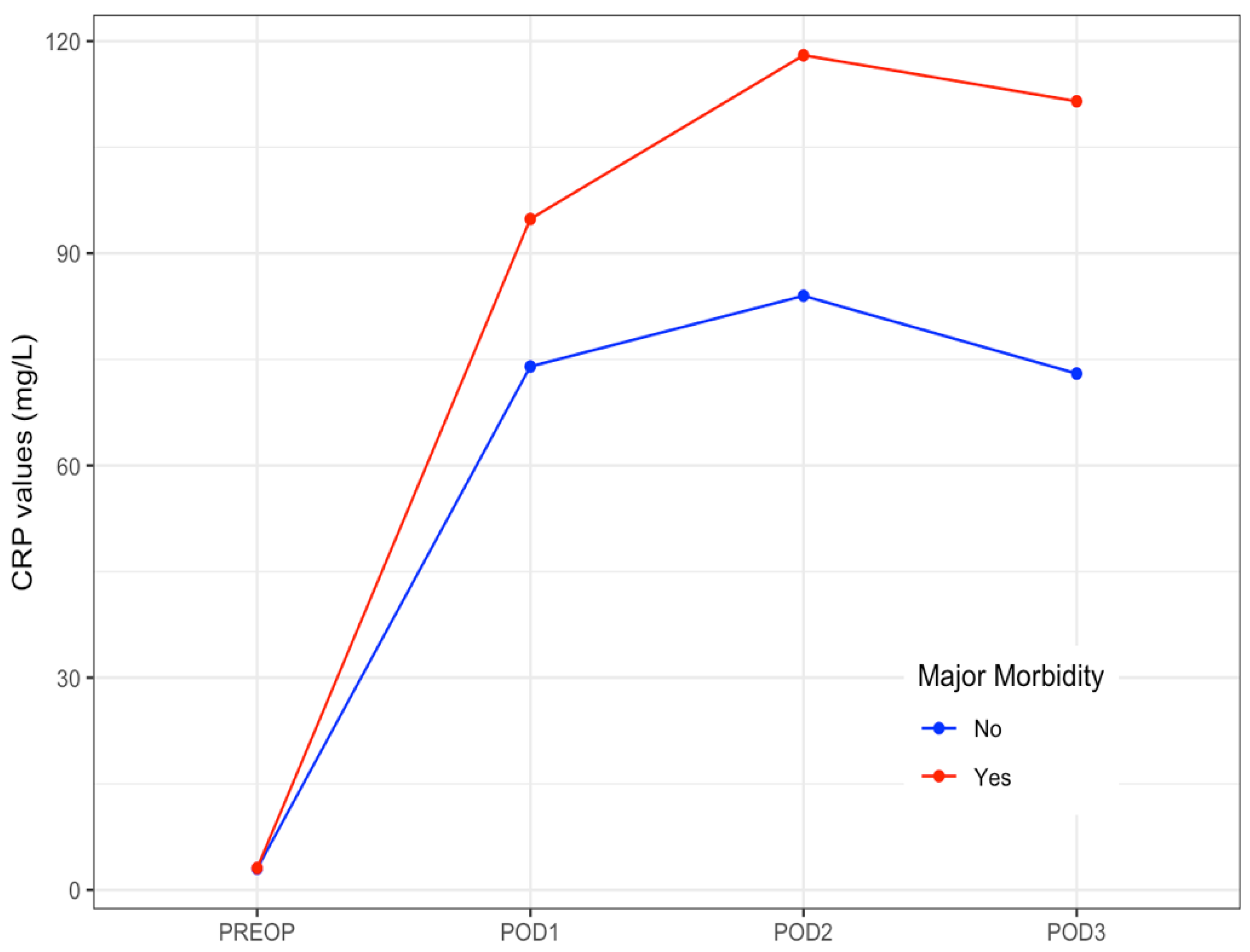 Nutrients 13 02147 g001 550