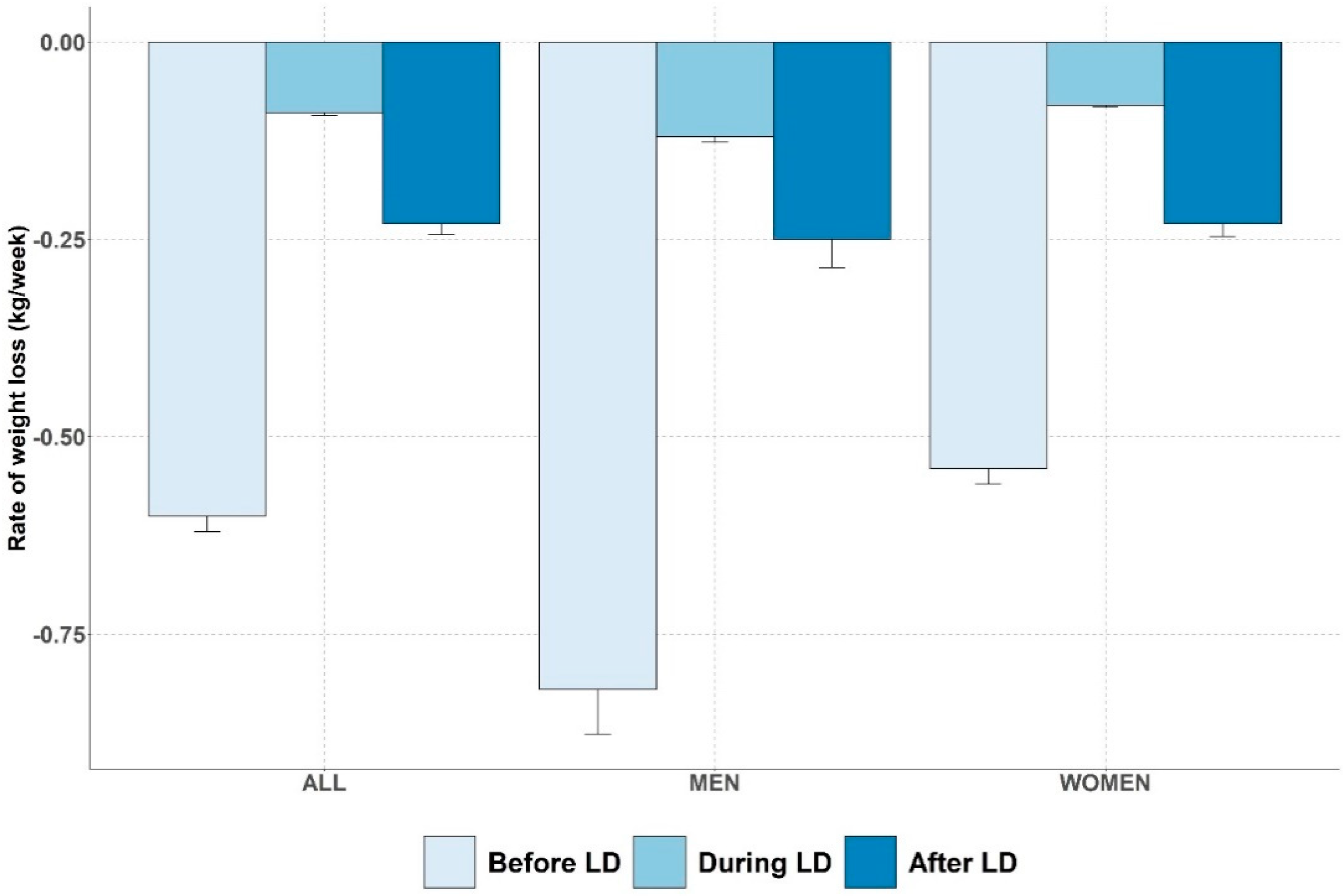 Nutrients 13 02152 g002 550