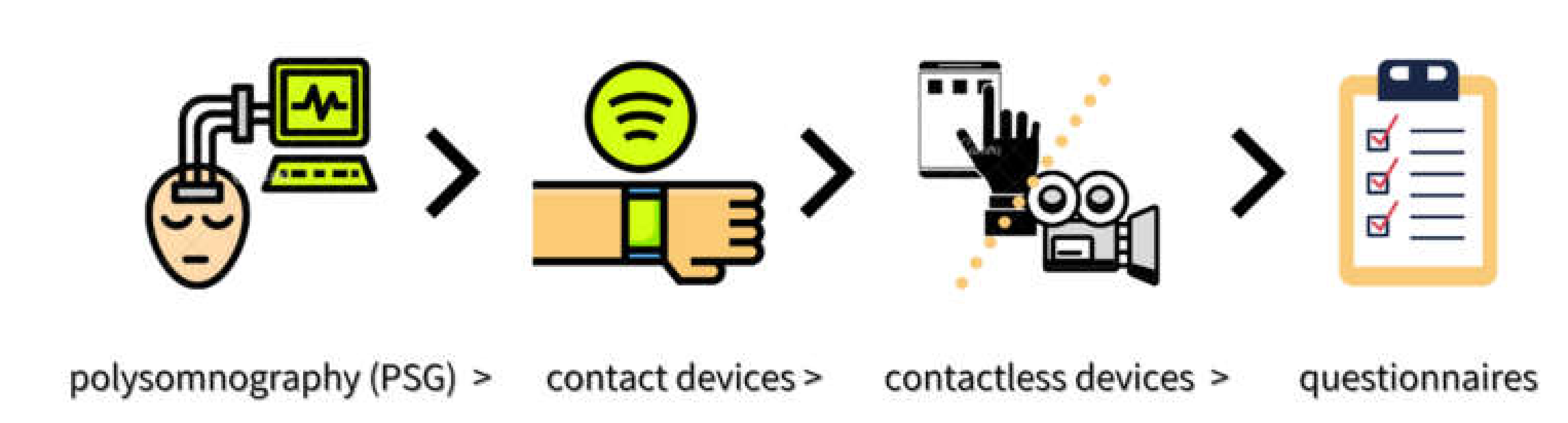 Nutrients 13 02159 g002 550