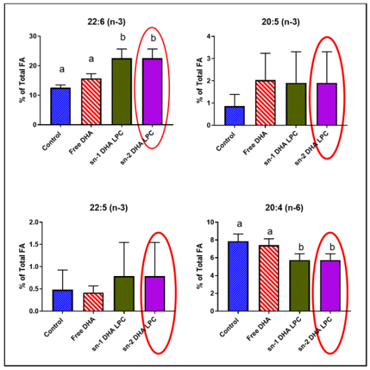 Nutrients 13 02166 i001