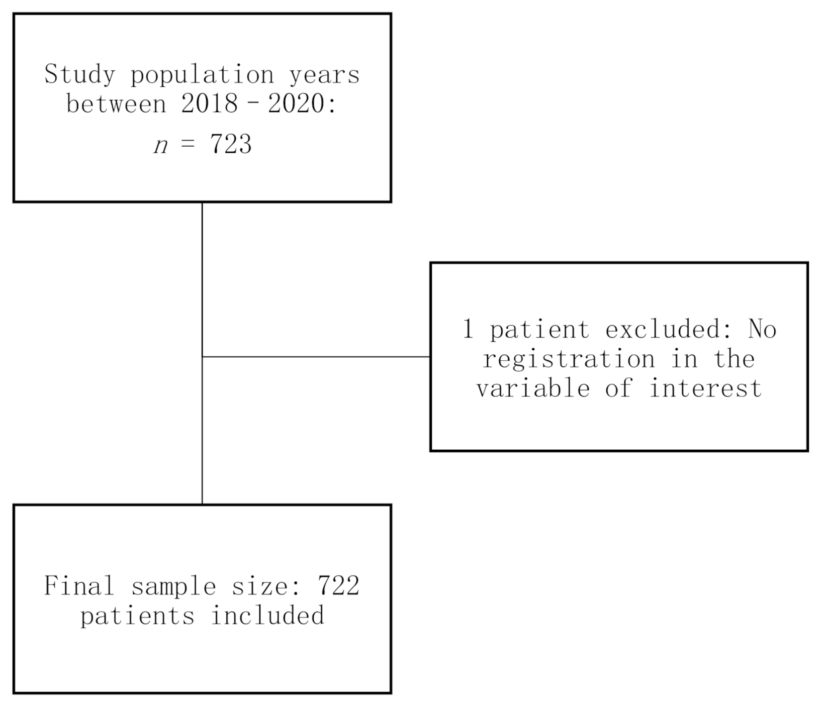 Nutrients 13 02187 g001 550