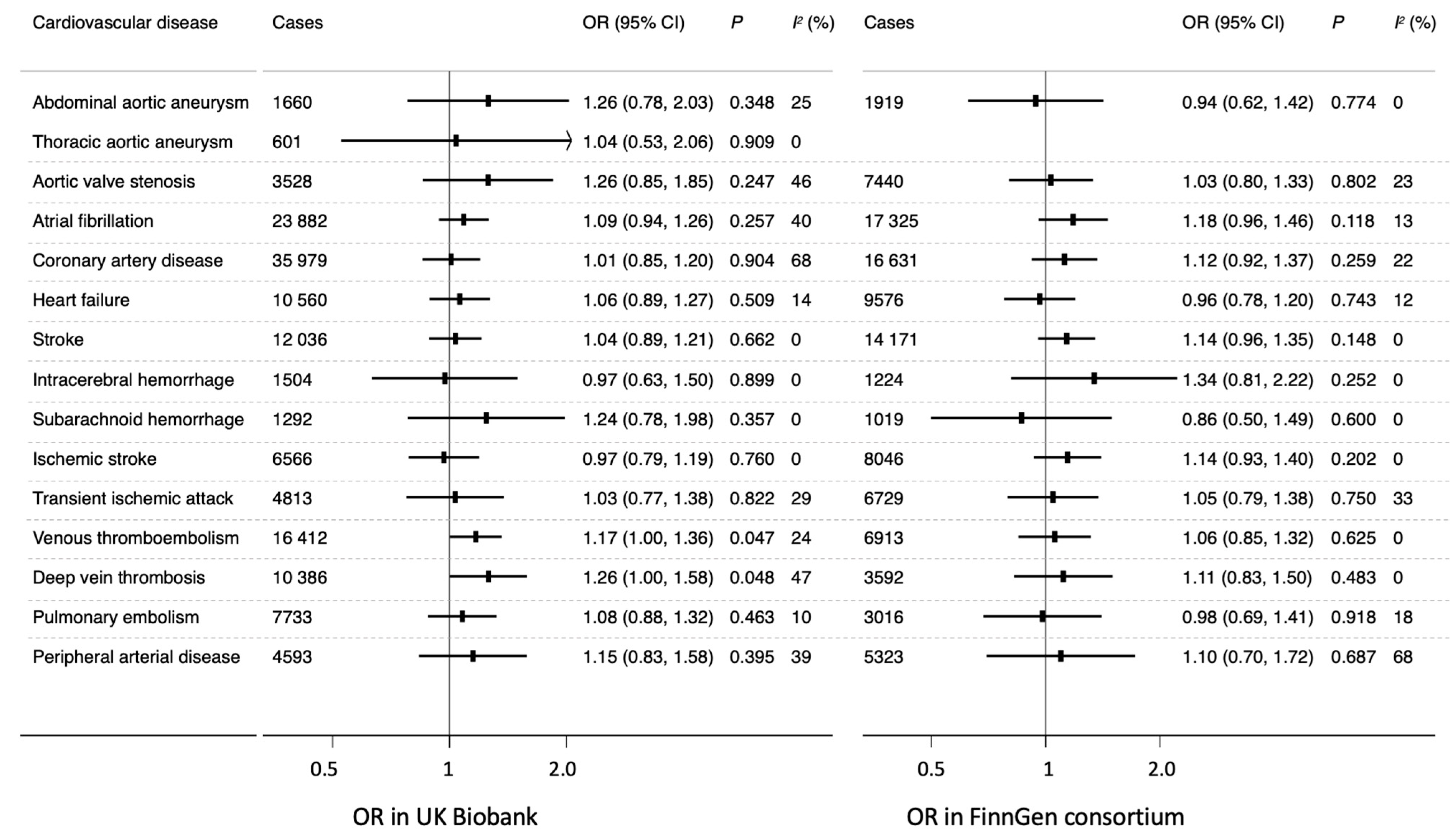 Nutrients 13 02218 g001 Nutrients 13 02218 g001