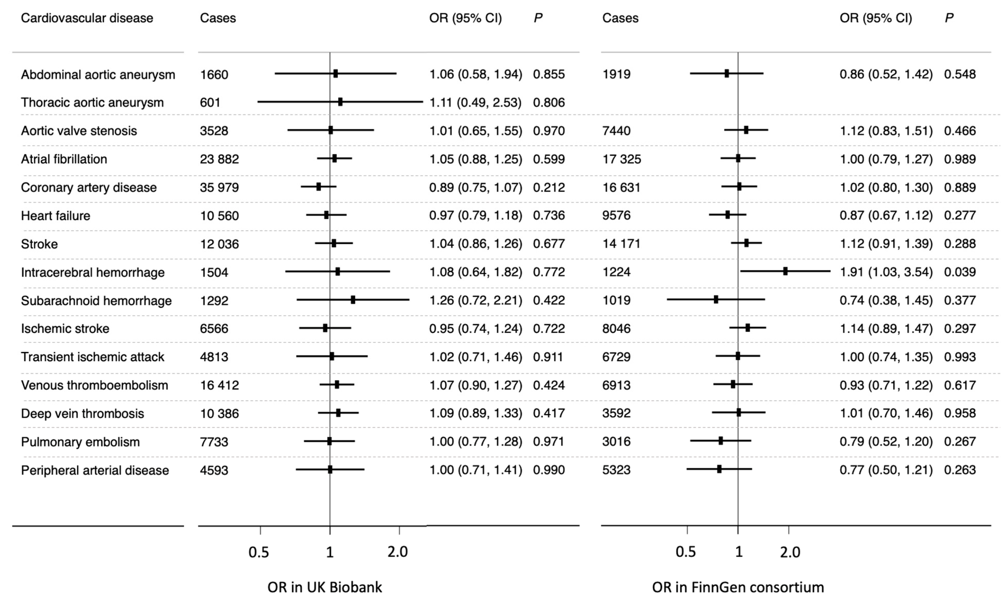 Nutrients 13 02218 g002 Nutrients 13 02218 g002