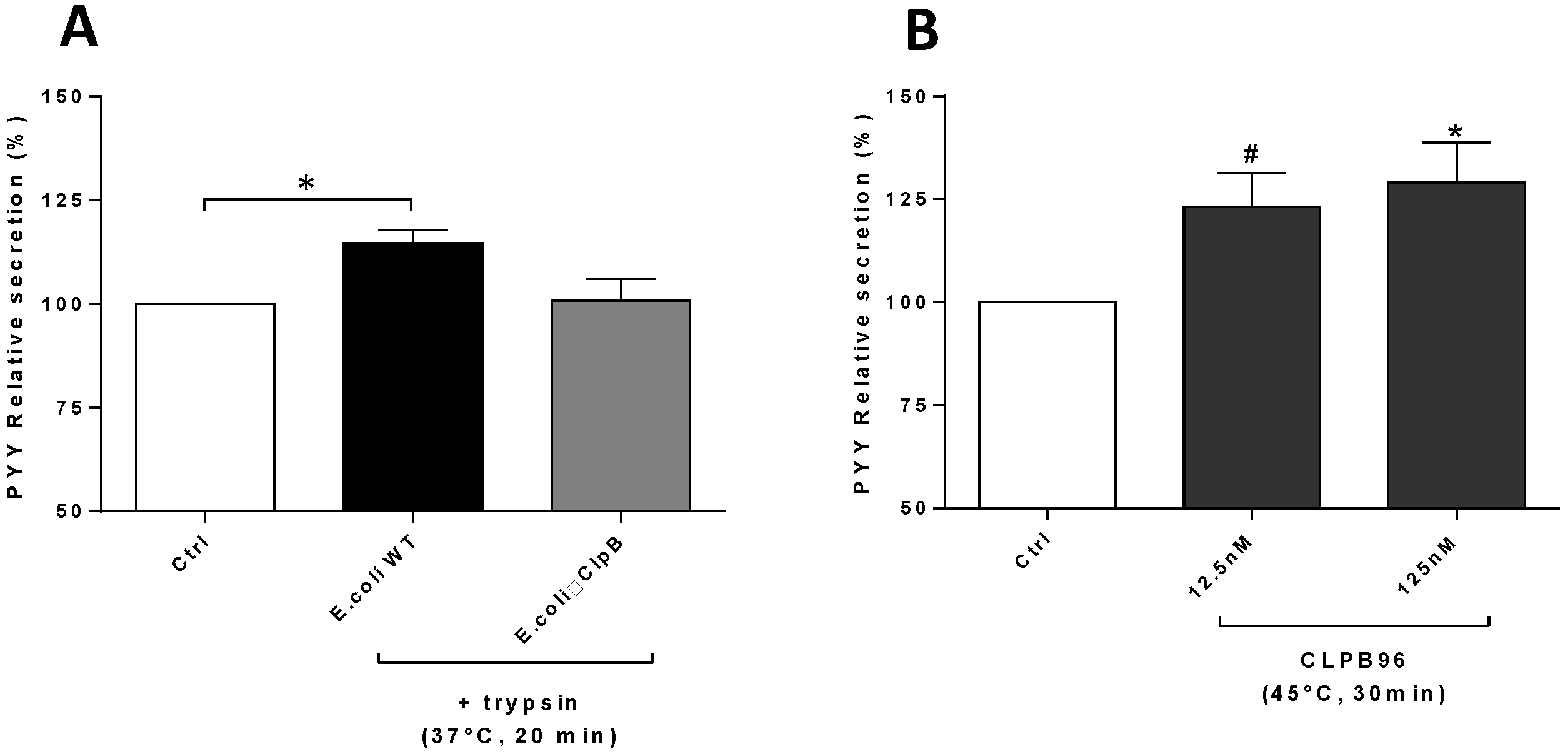 Nutrients 13 02223 g001